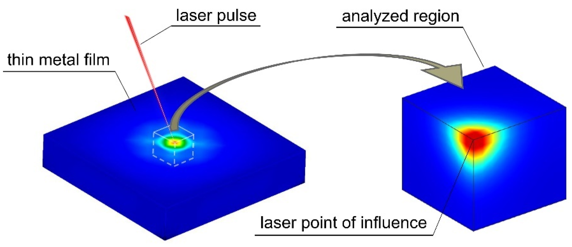 Materials 18 05079 g001