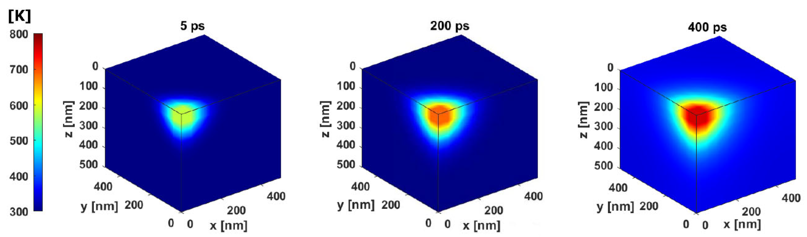 Materials 18 05079 g002