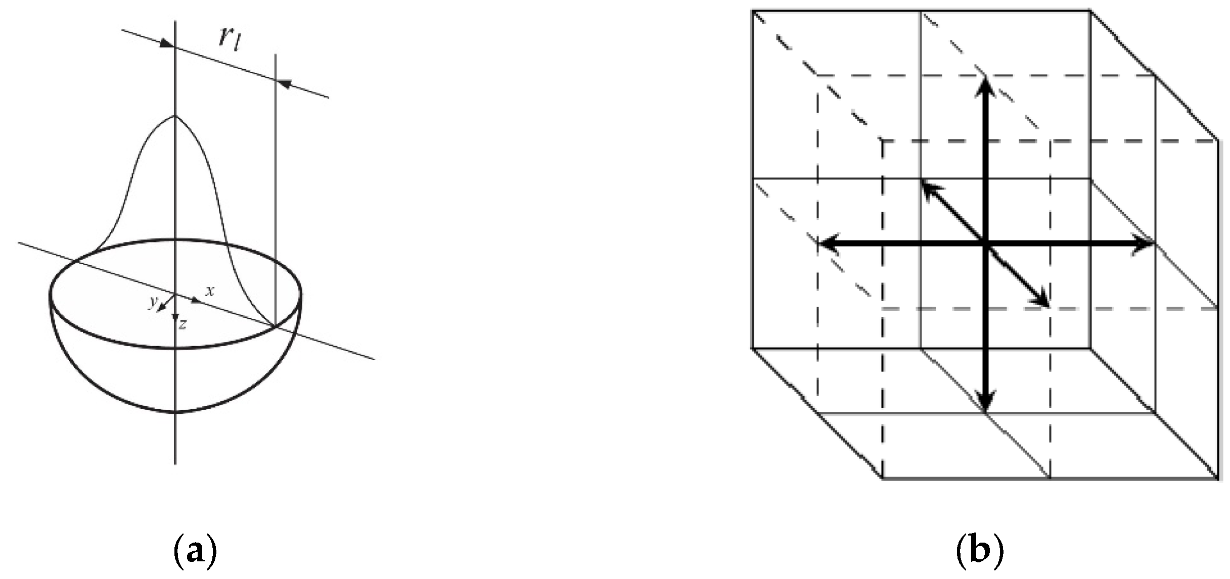 Materials 18 05079 g003