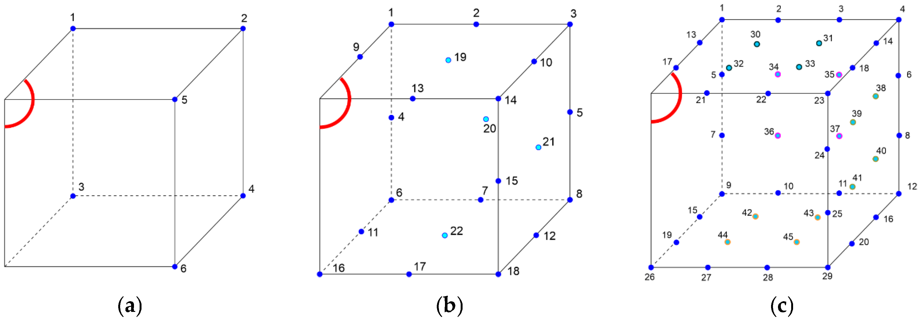 Materials 18 05079 g004