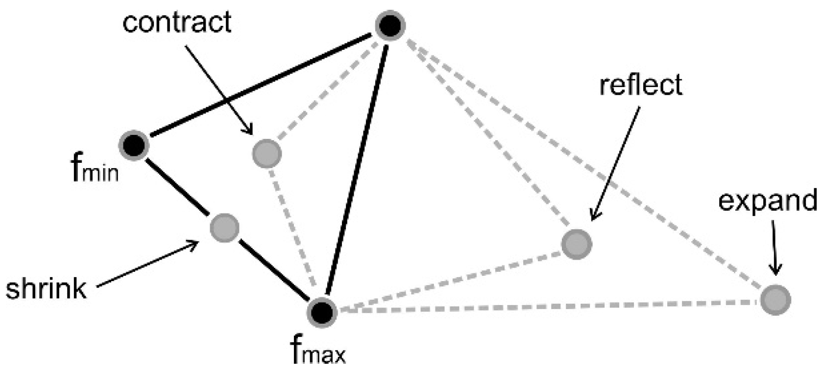 Materials 18 05079 g007