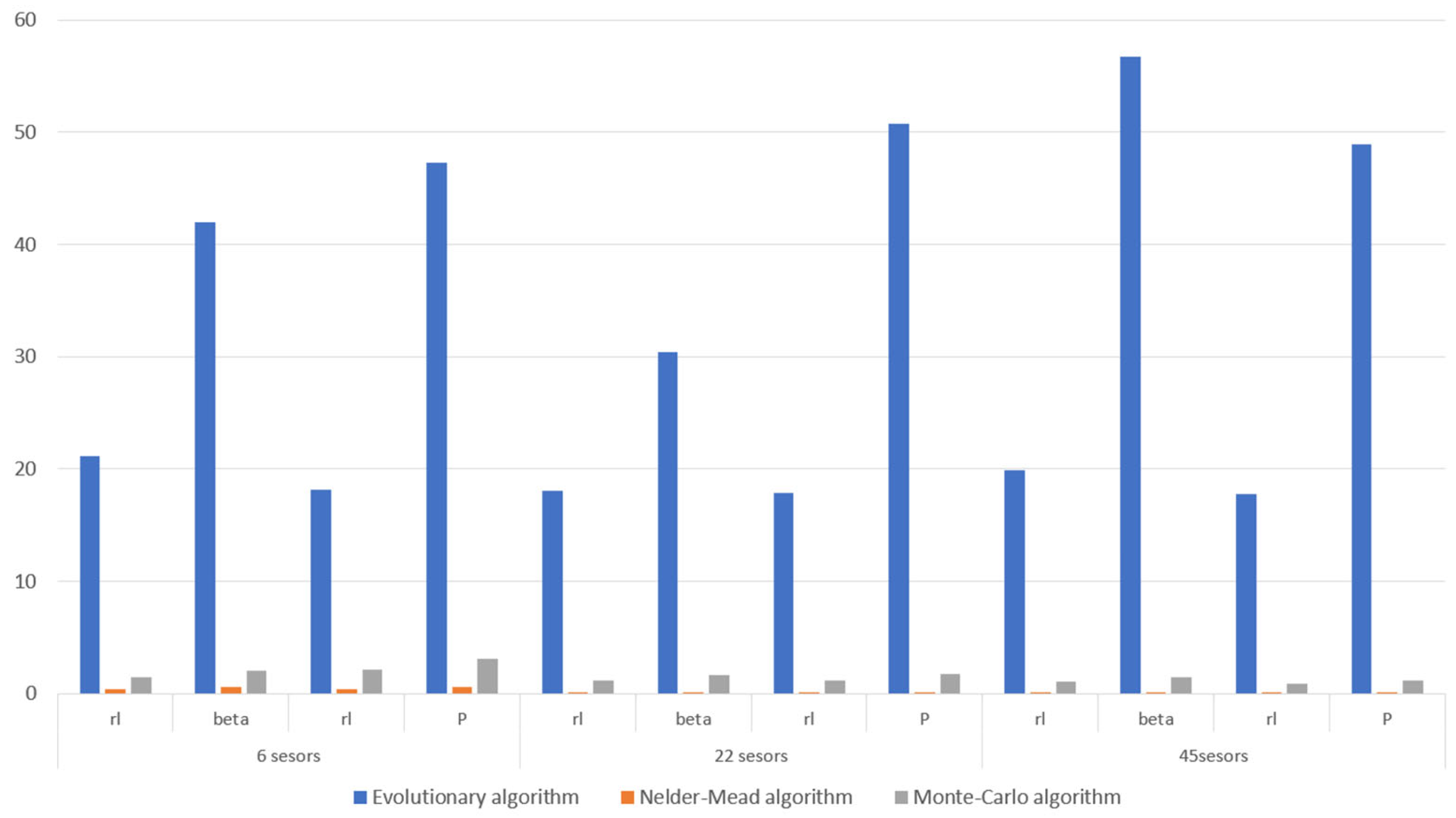 Materials 18 05079 g010