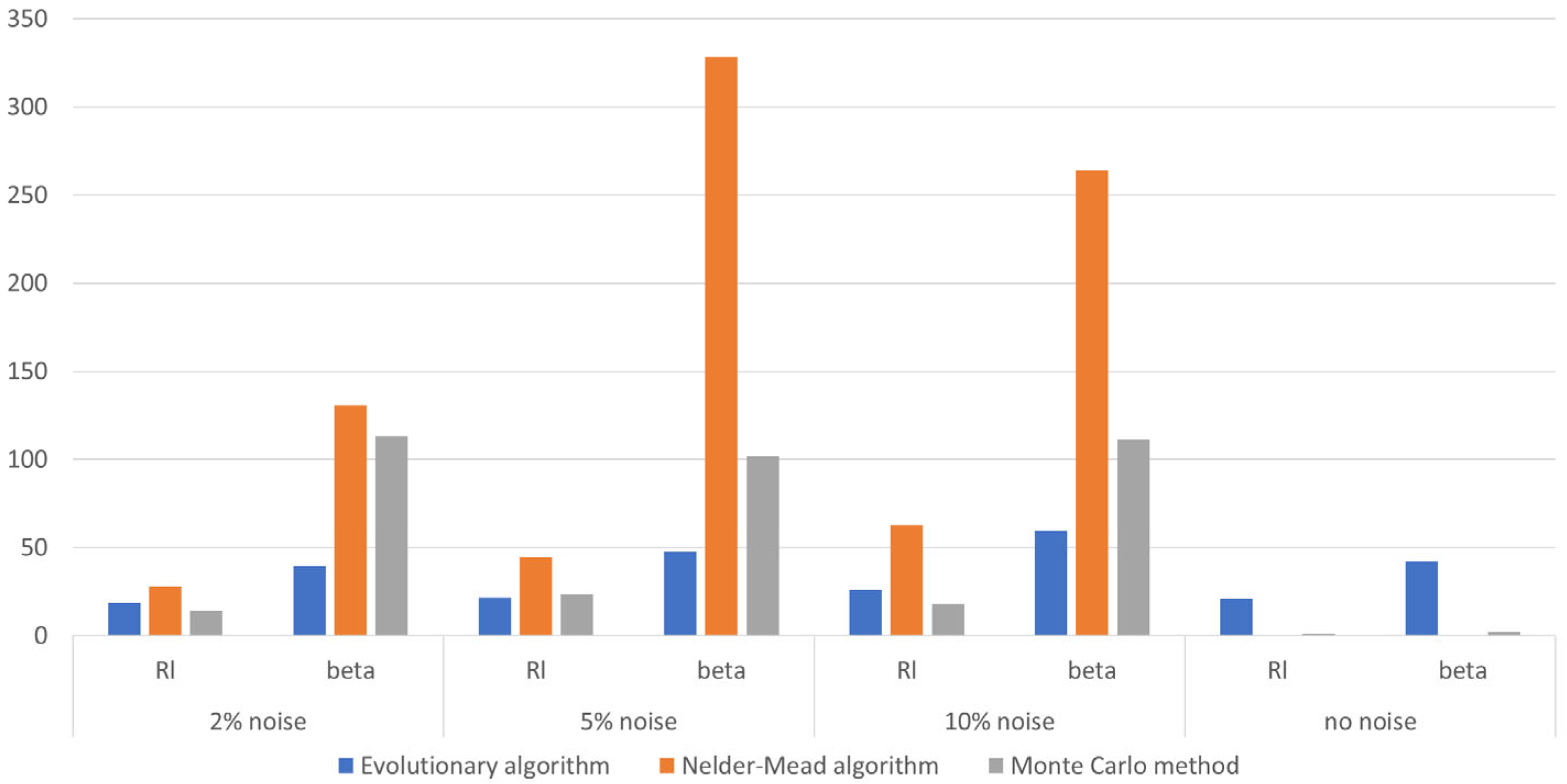 Materials 18 05079 g011