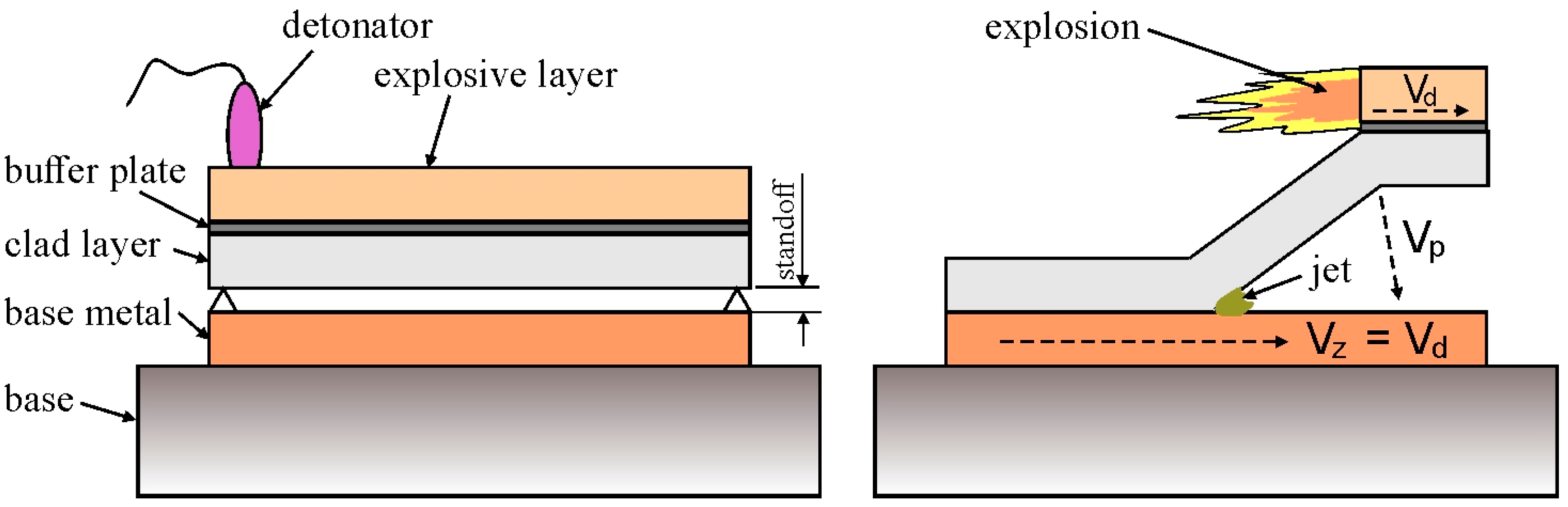 Materials 18 05080 g001 Materials 18 05080 g001