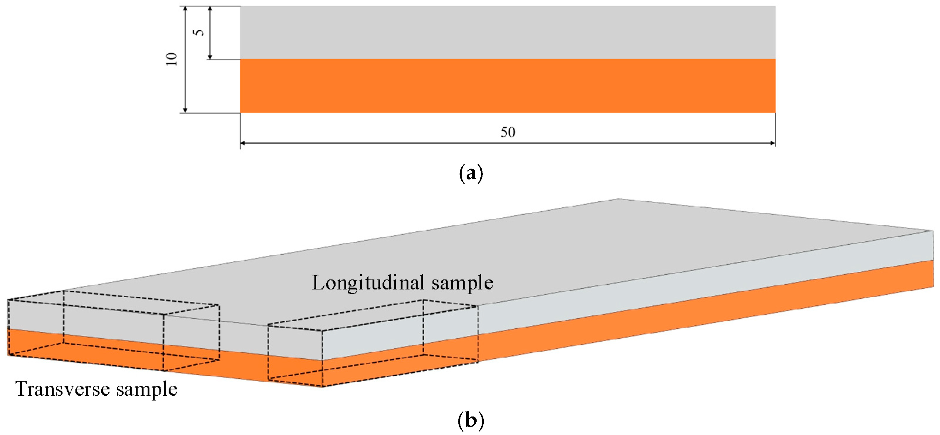 Materials 18 05080 g002 Materials 18 05080 g002