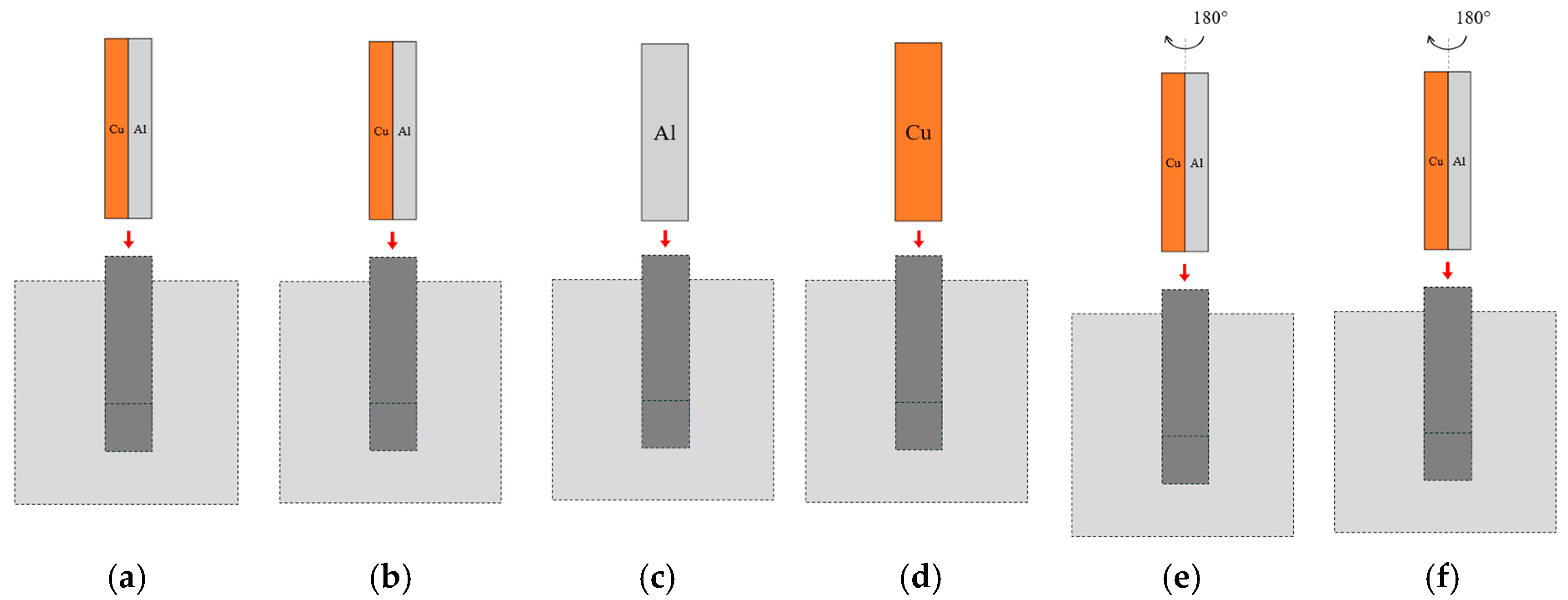 Materials 18 05080 g006 Materials 18 05080 g006