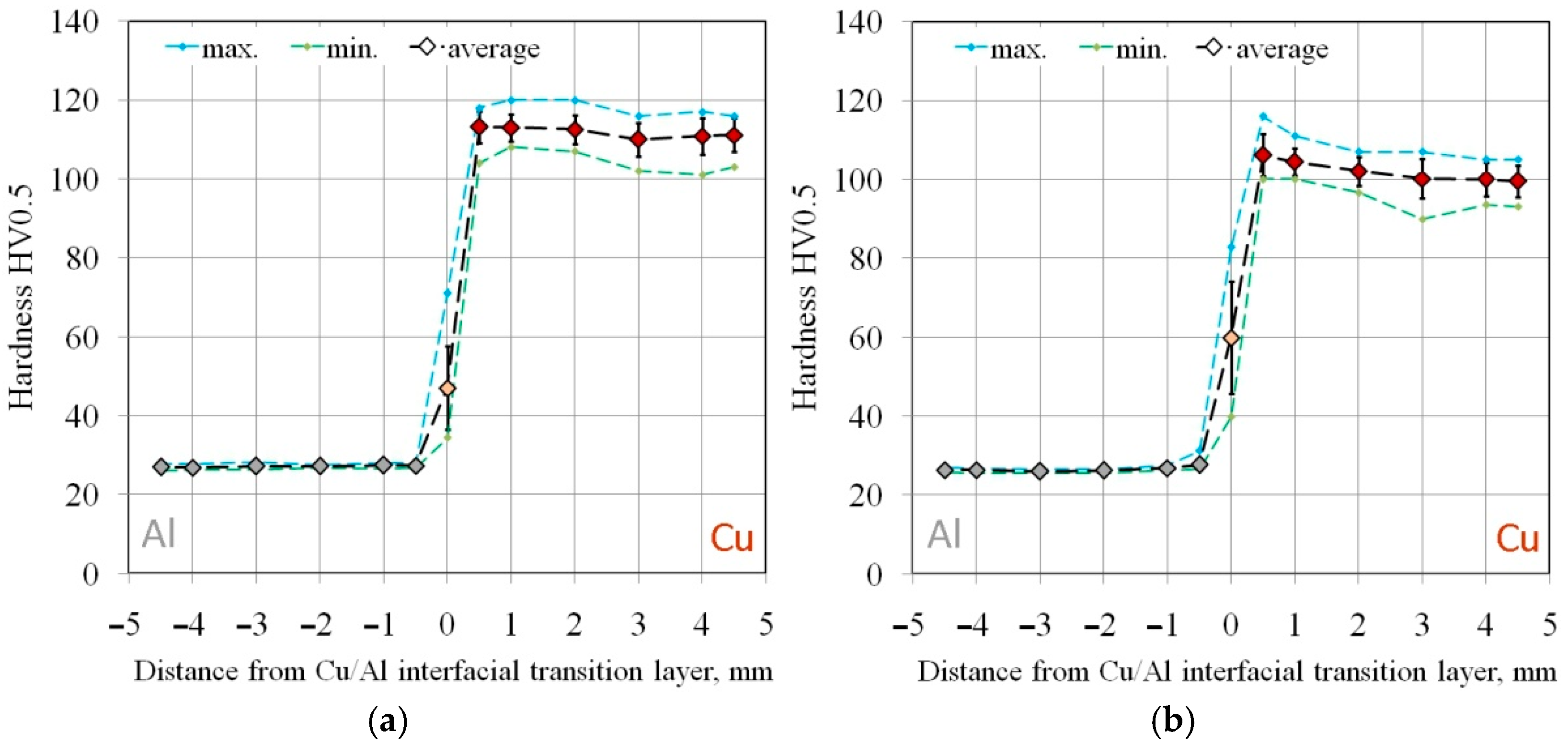 Materials 18 05080 g021a Materials 18 05080 g021a