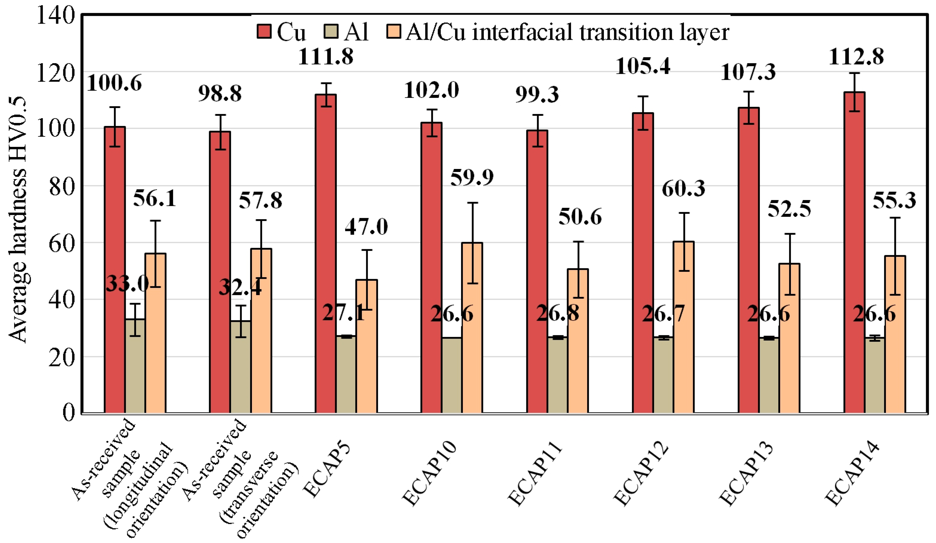 Materials 18 05080 g022 Materials 18 05080 g022