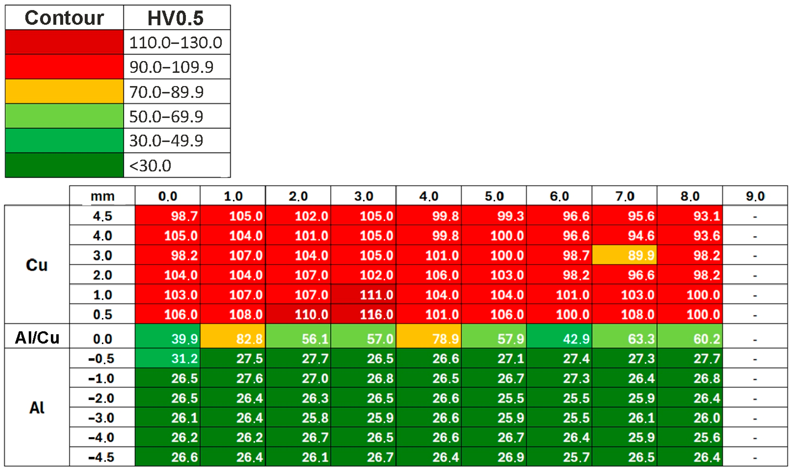 Materials 18 05080 g0a1 Materials 18 05080 g0a1