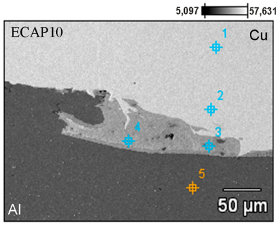 Materials 18 05080 i001 Materials 18 05080 i001