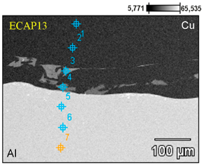 Materials 18 05080 i002 Materials 18 05080 i002