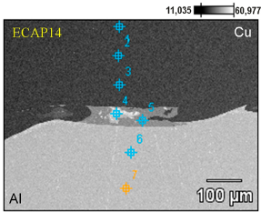 Materials 18 05080 i003 Materials 18 05080 i003