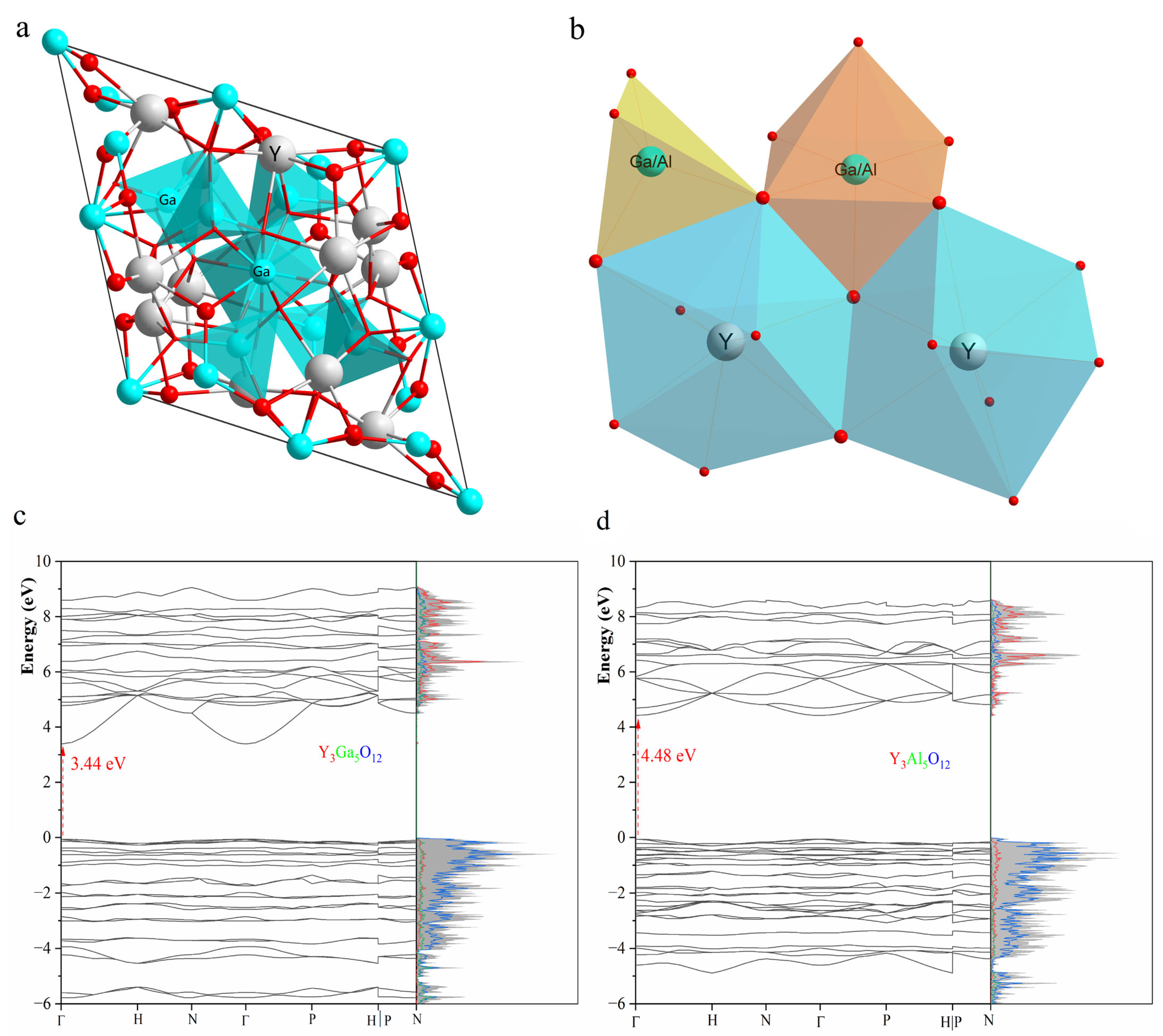 Materials 18 05082 g001 Materials 18 05082 g001