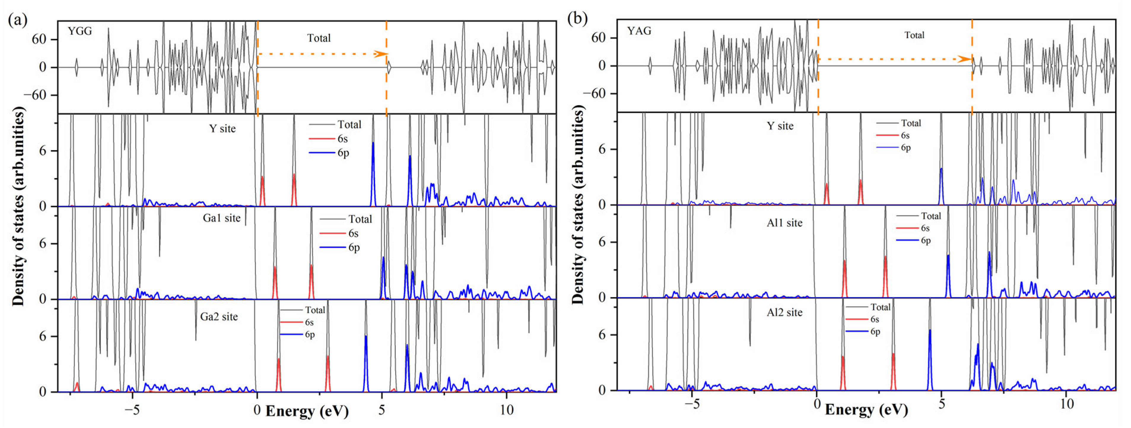 Materials 18 05082 g003 Materials 18 05082 g003