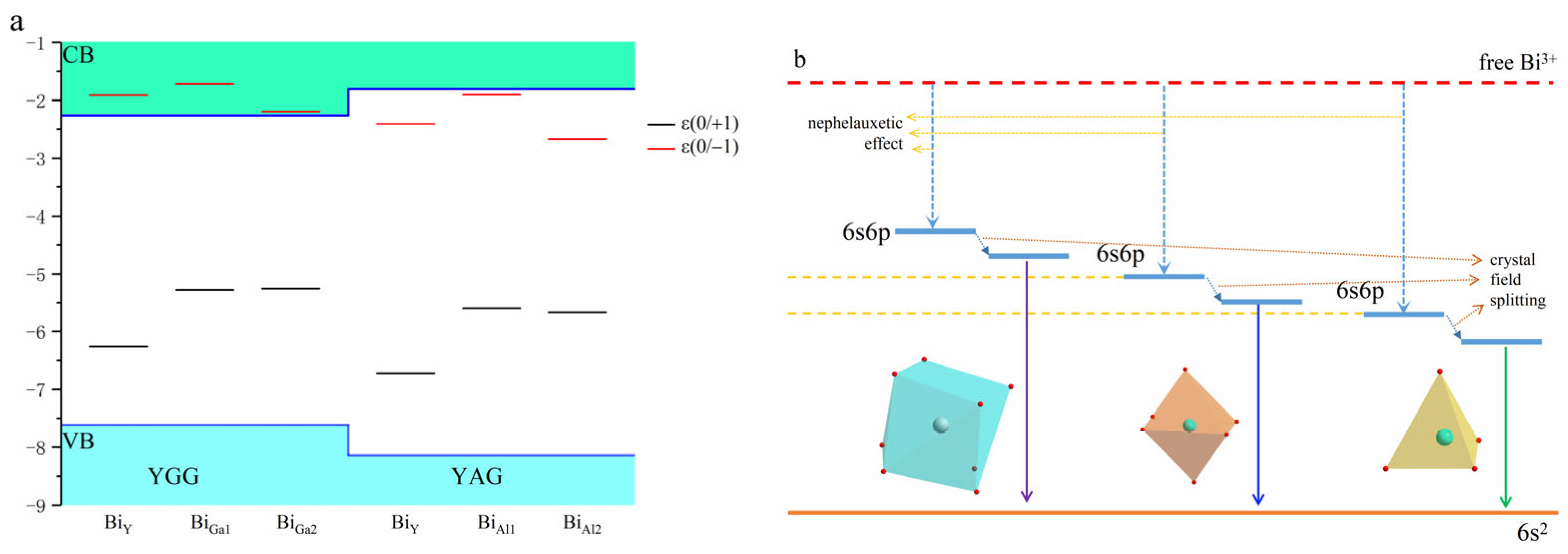 Materials 18 05082 g005 Materials 18 05082 g005