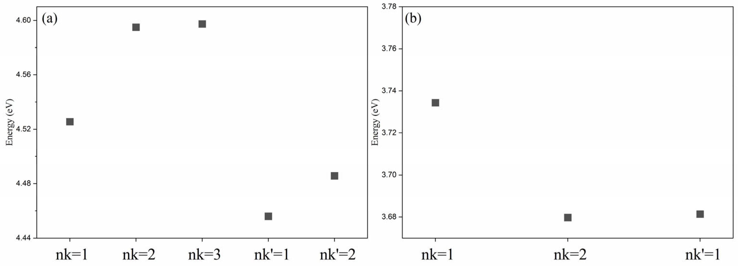 Materials 18 05082 g0a1 Materials 18 05082 g0a1