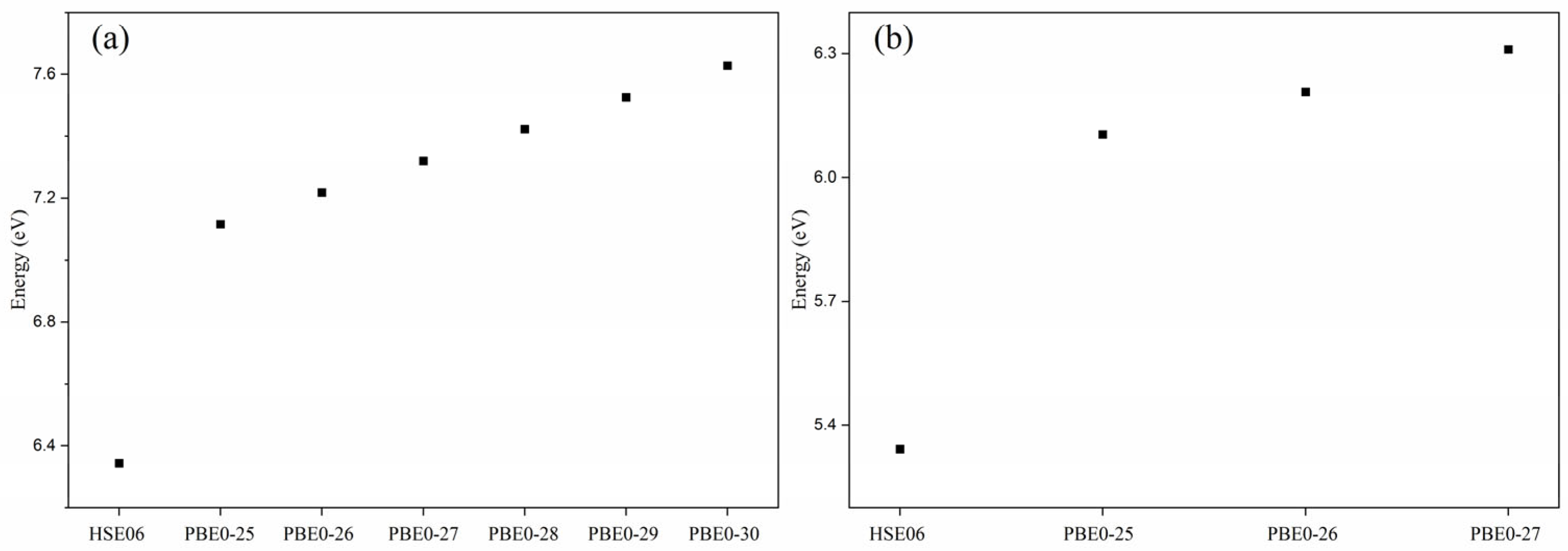 Materials 18 05082 g0a2 Materials 18 05082 g0a2