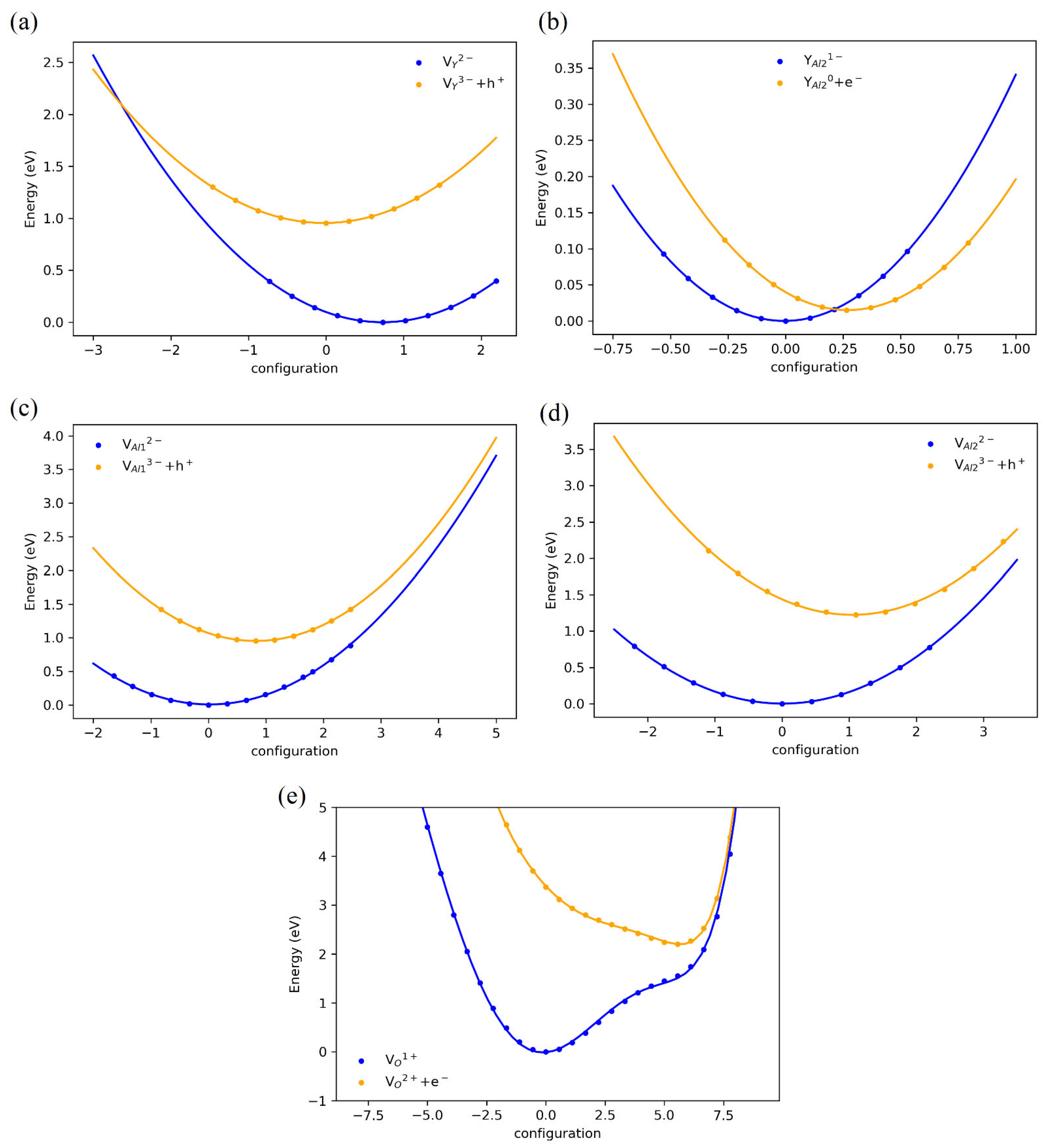 Materials 18 05082 g0a4 Materials 18 05082 g0a4