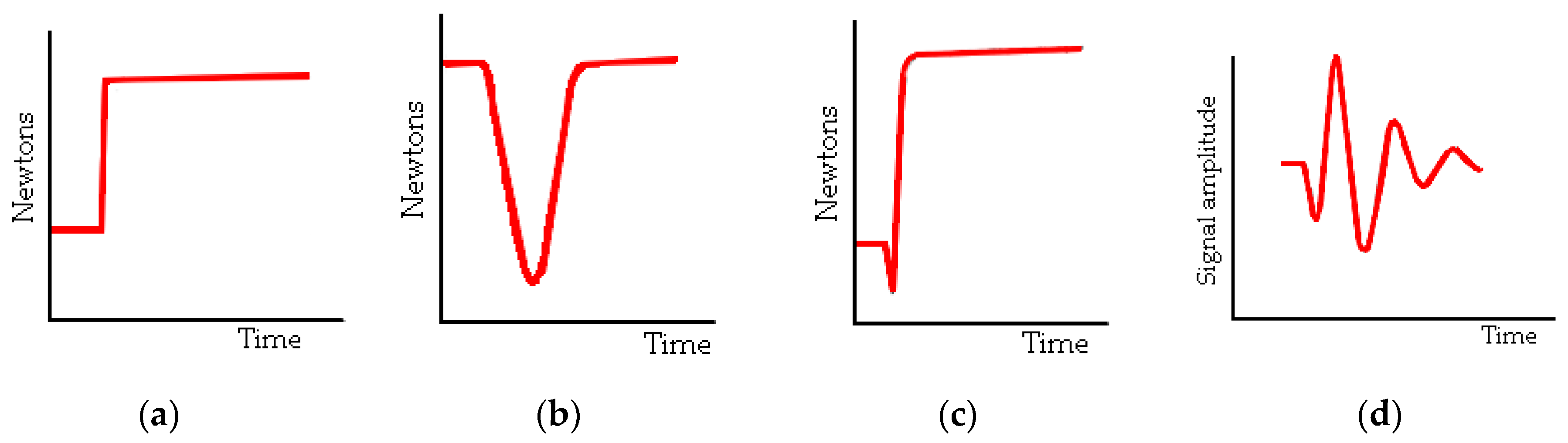 Materials 18 05084 g002