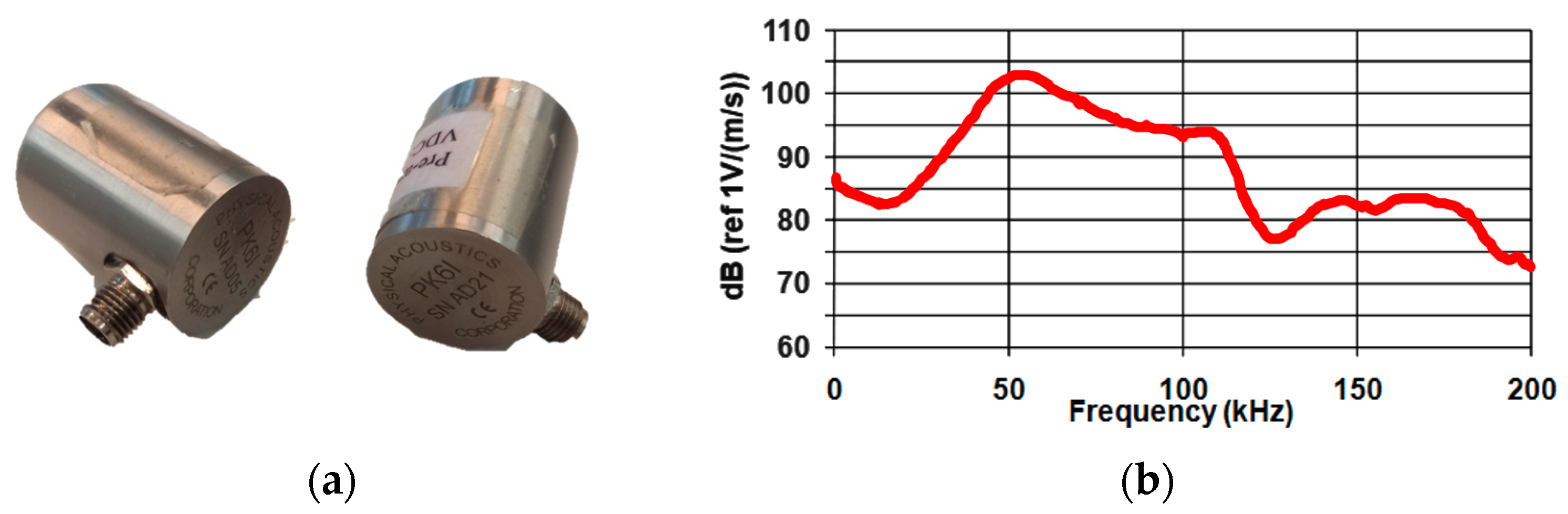 Materials 18 05084 g005