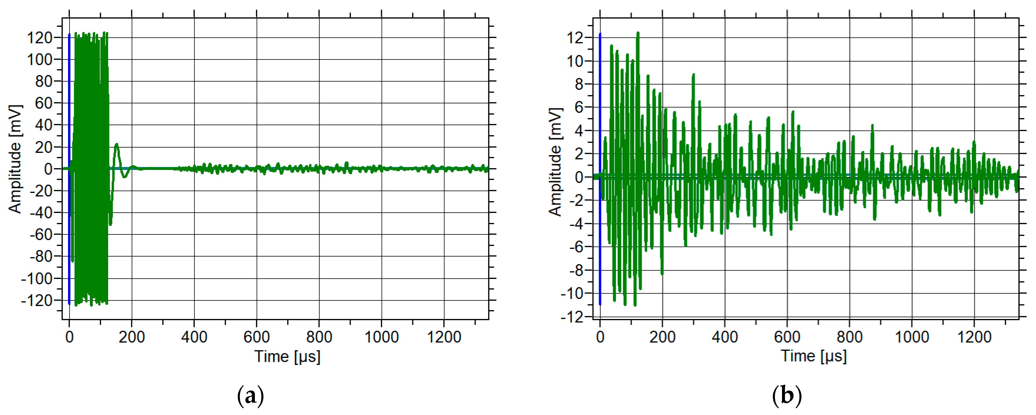 Materials 18 05084 g006