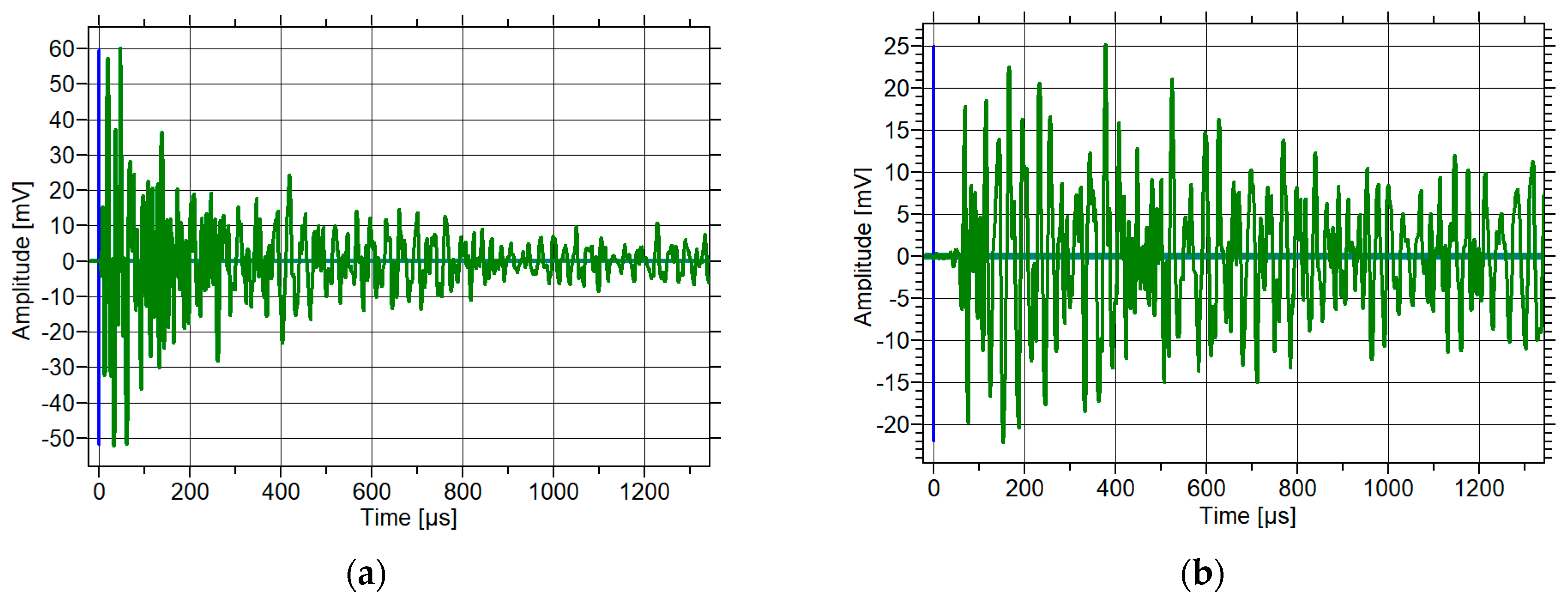 Materials 18 05084 g008