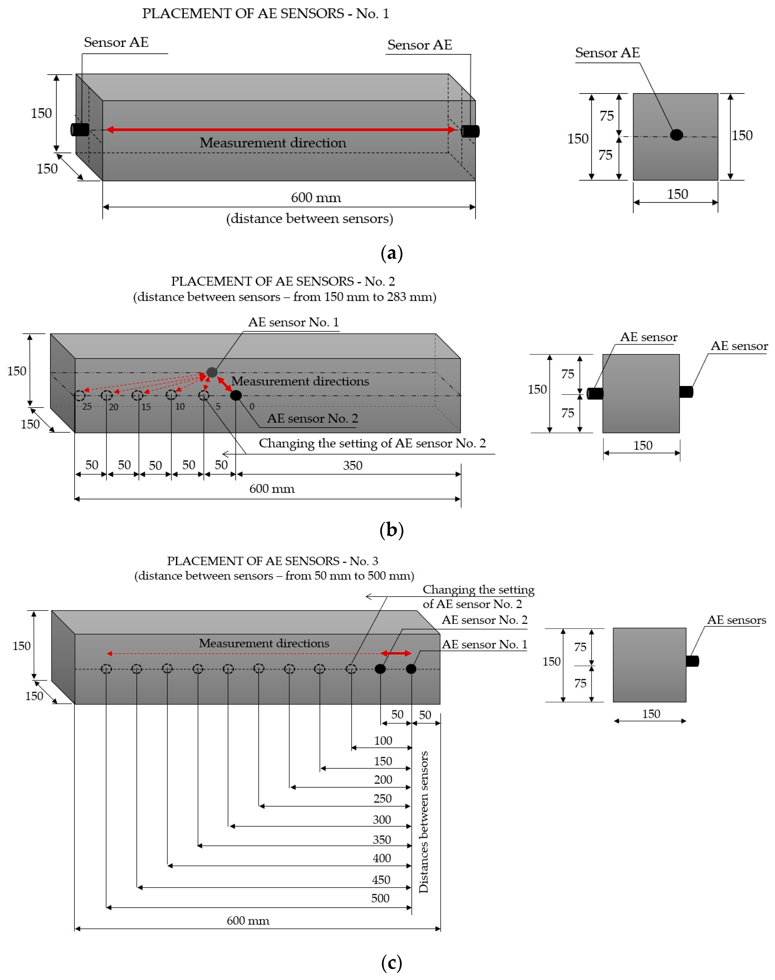 Materials 18 05084 g009