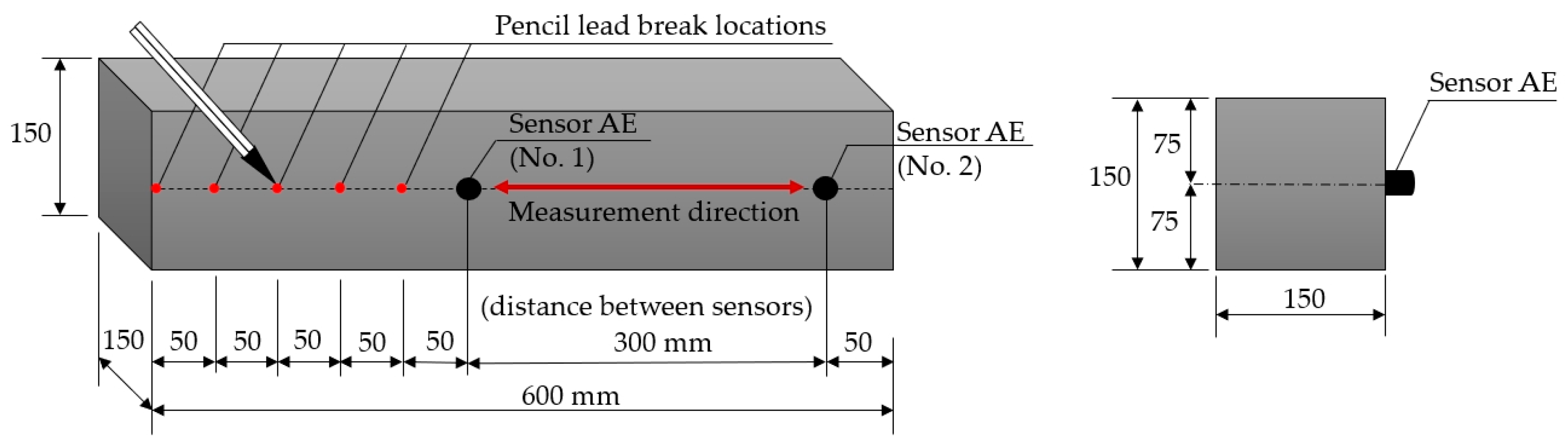 Materials 18 05084 g010