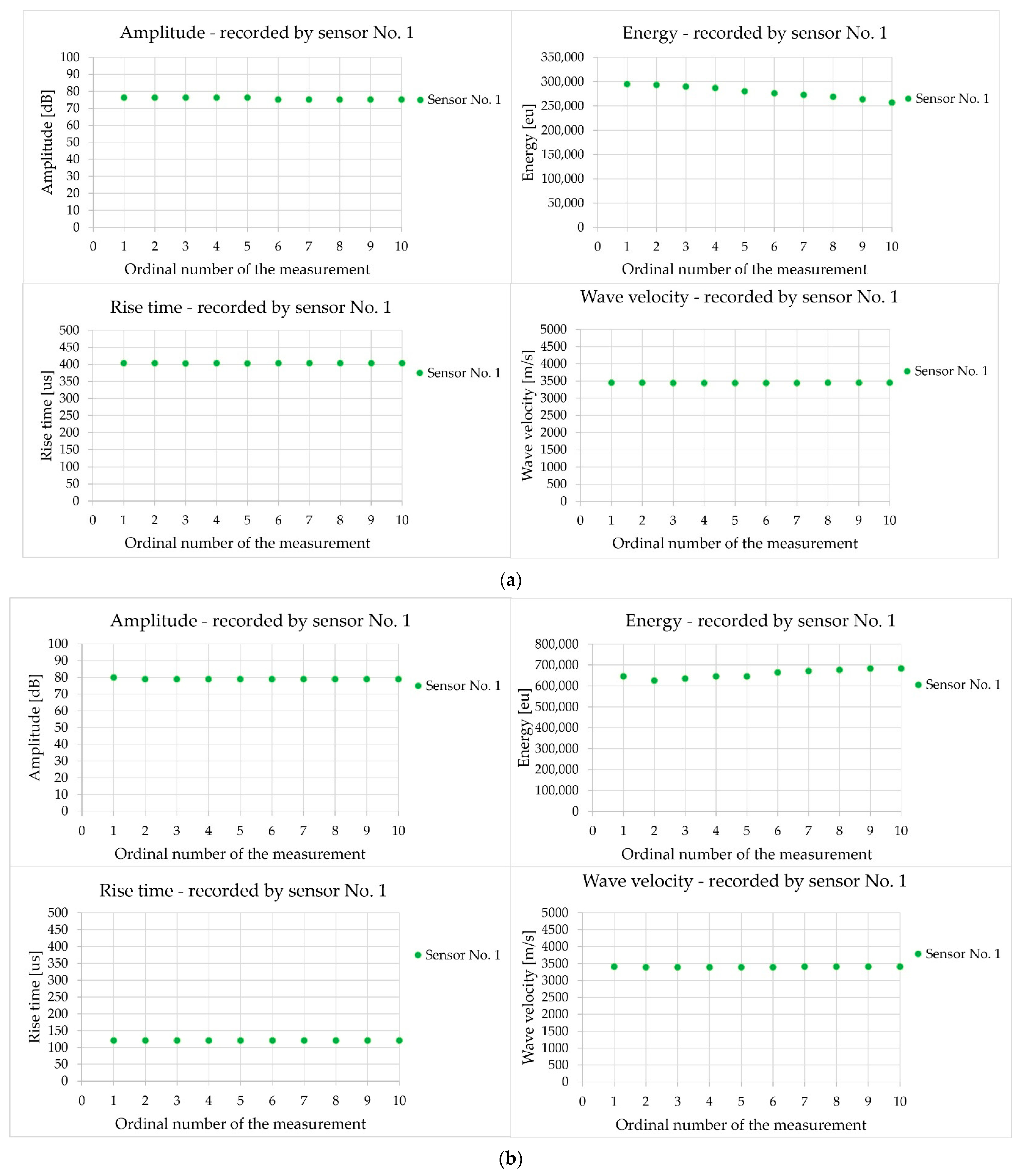 Materials 18 05084 g012