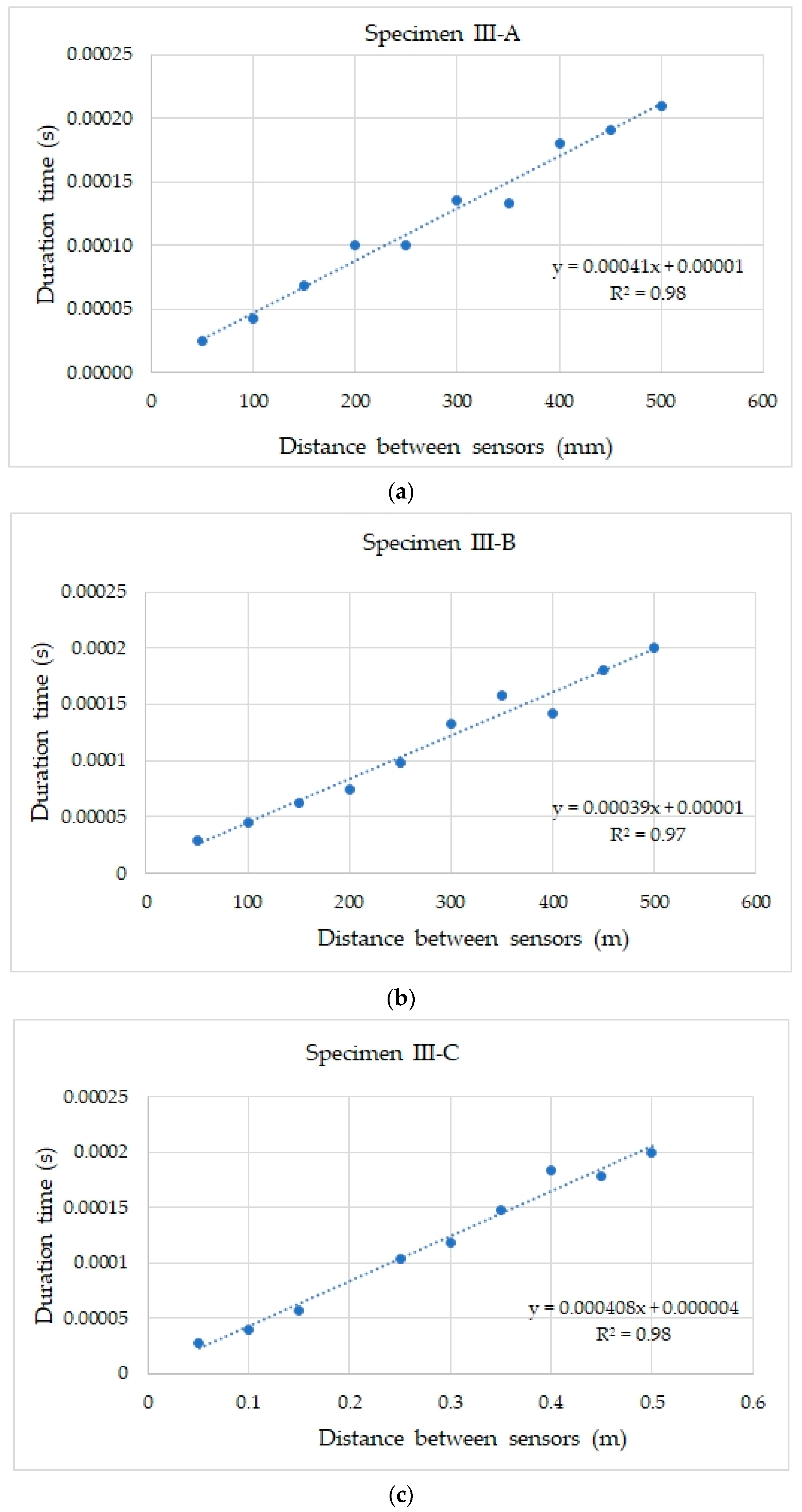 Materials 18 05084 g015