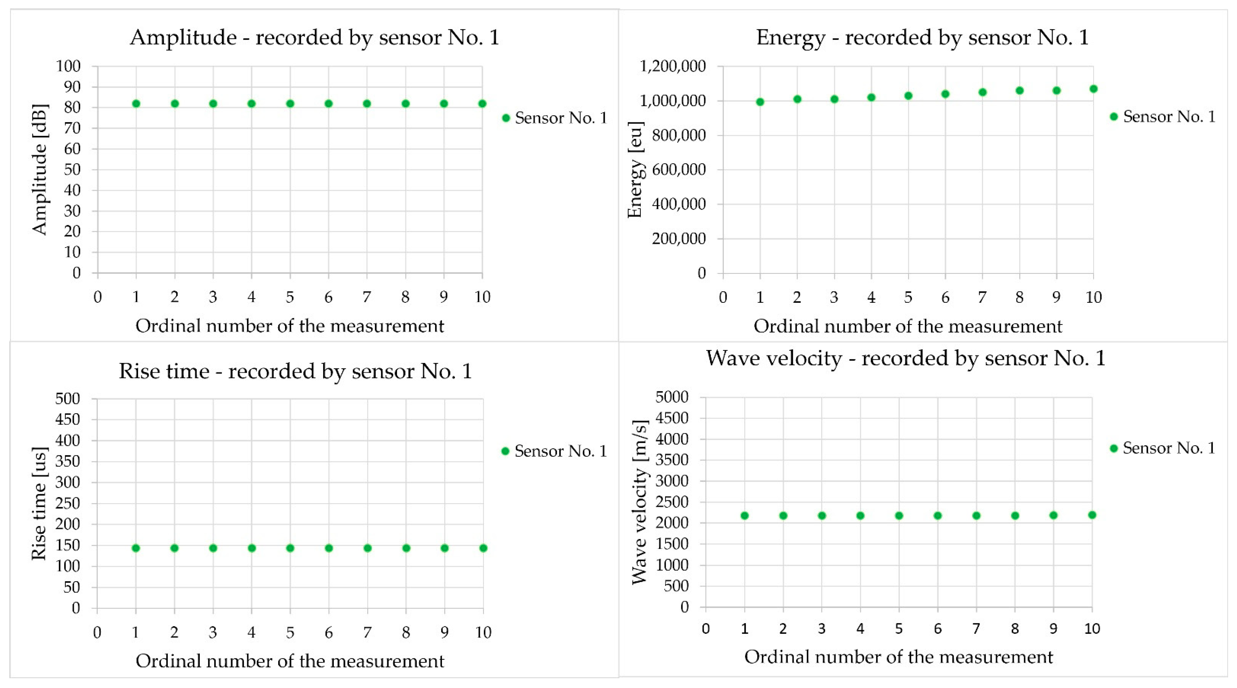 Materials 18 05084 g016
