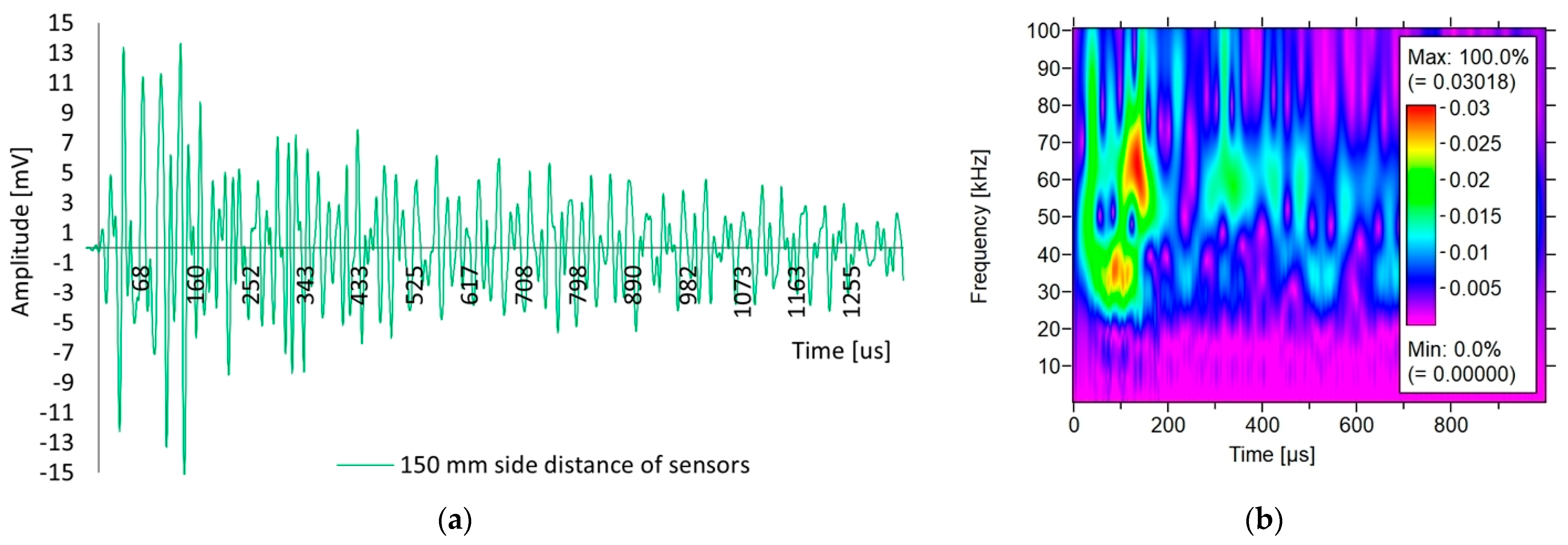Materials 18 05084 g017