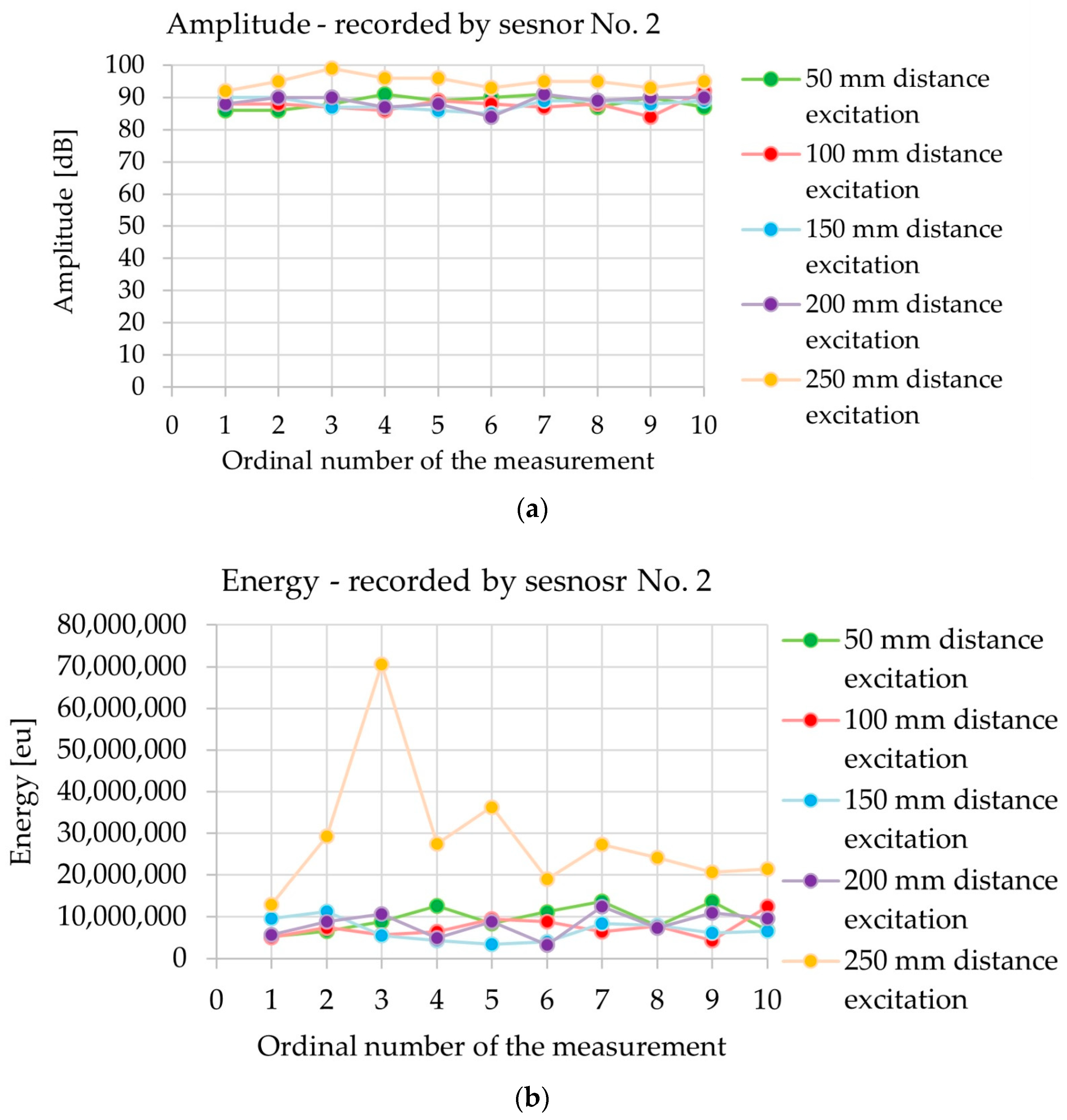 Materials 18 05084 g019a