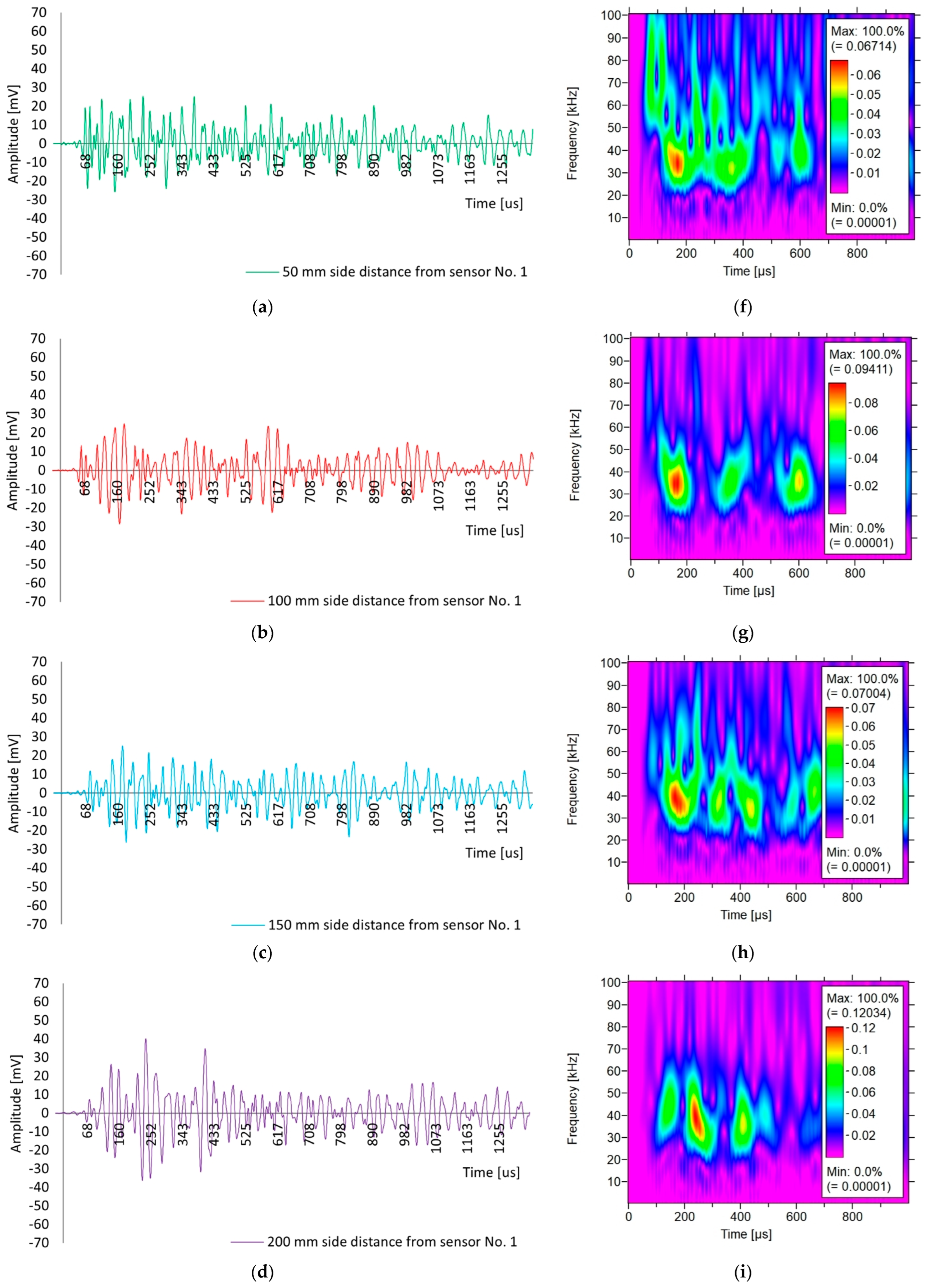 Materials 18 05084 g020a