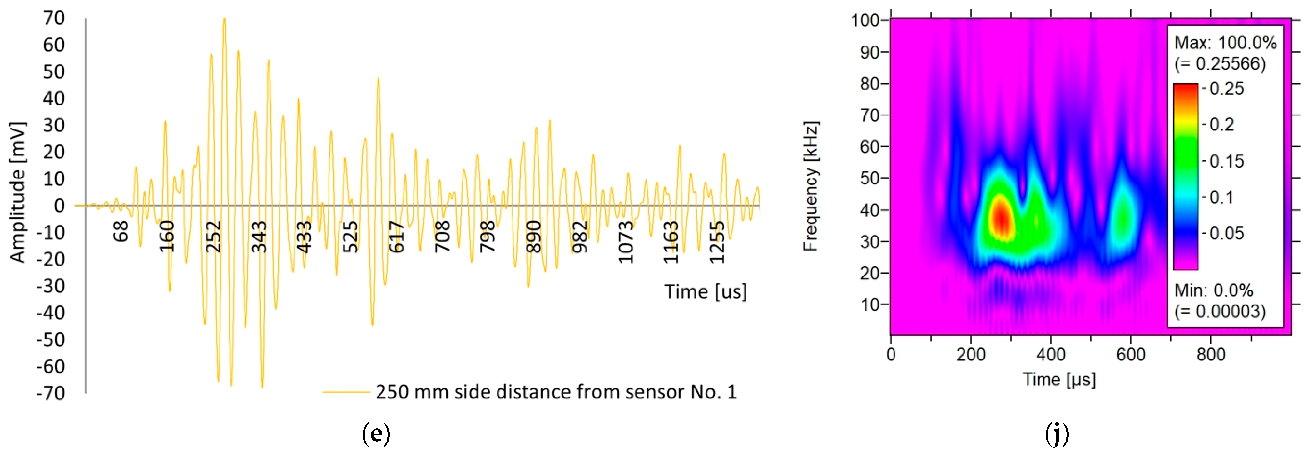 Materials 18 05084 g020b