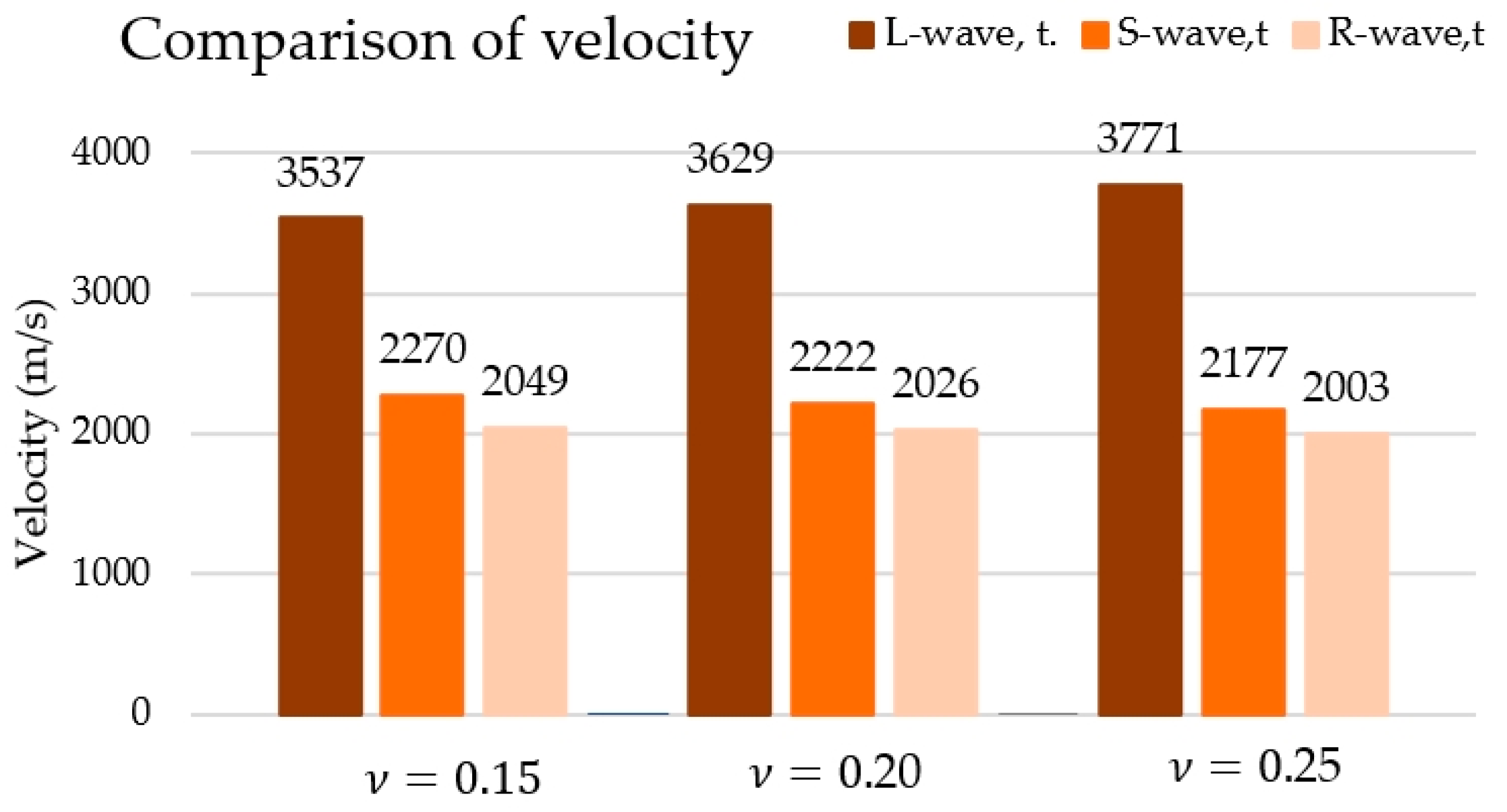 Materials 18 05084 g021