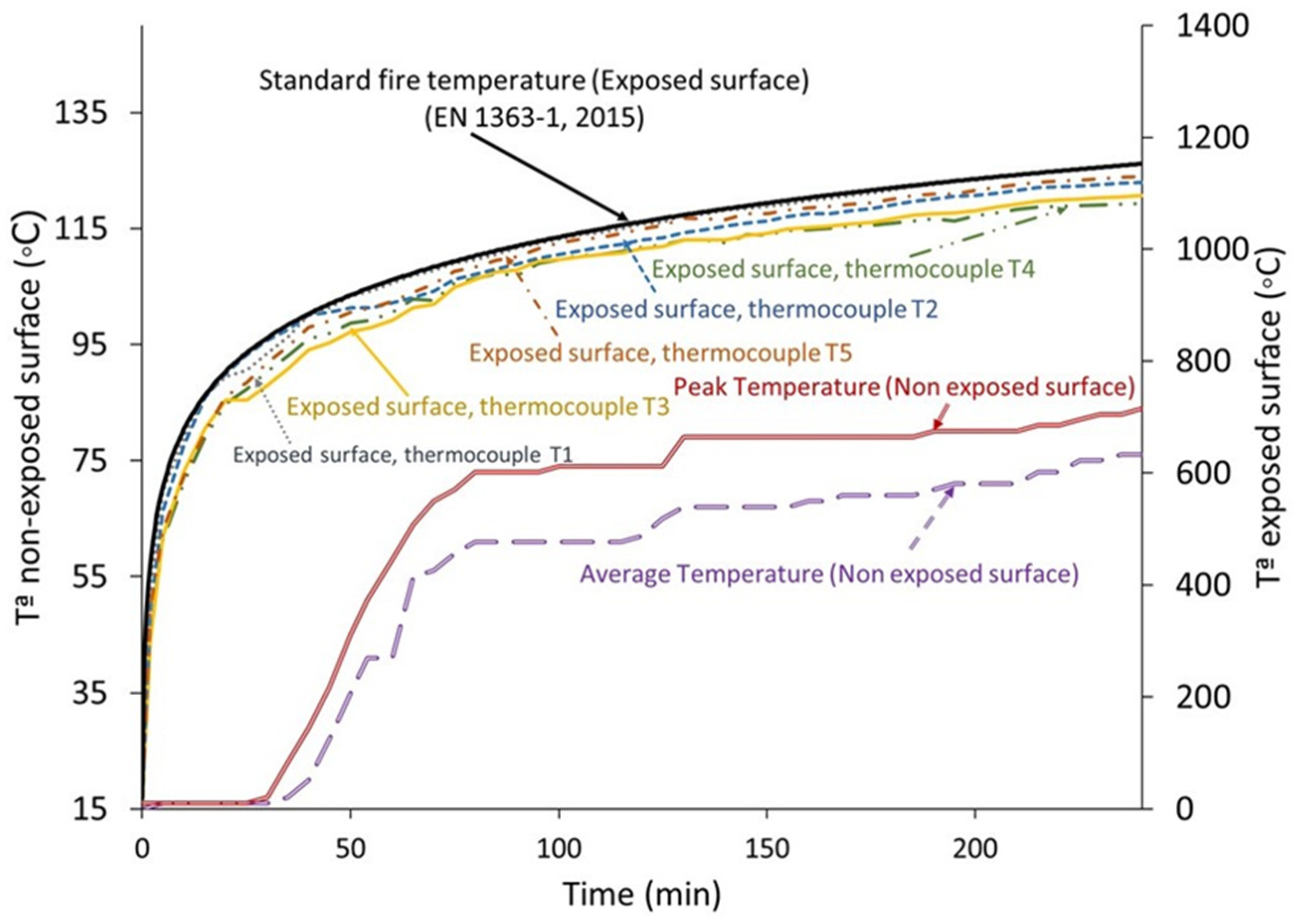 Materials 18 05086 g008 Materials 18 05086 g008