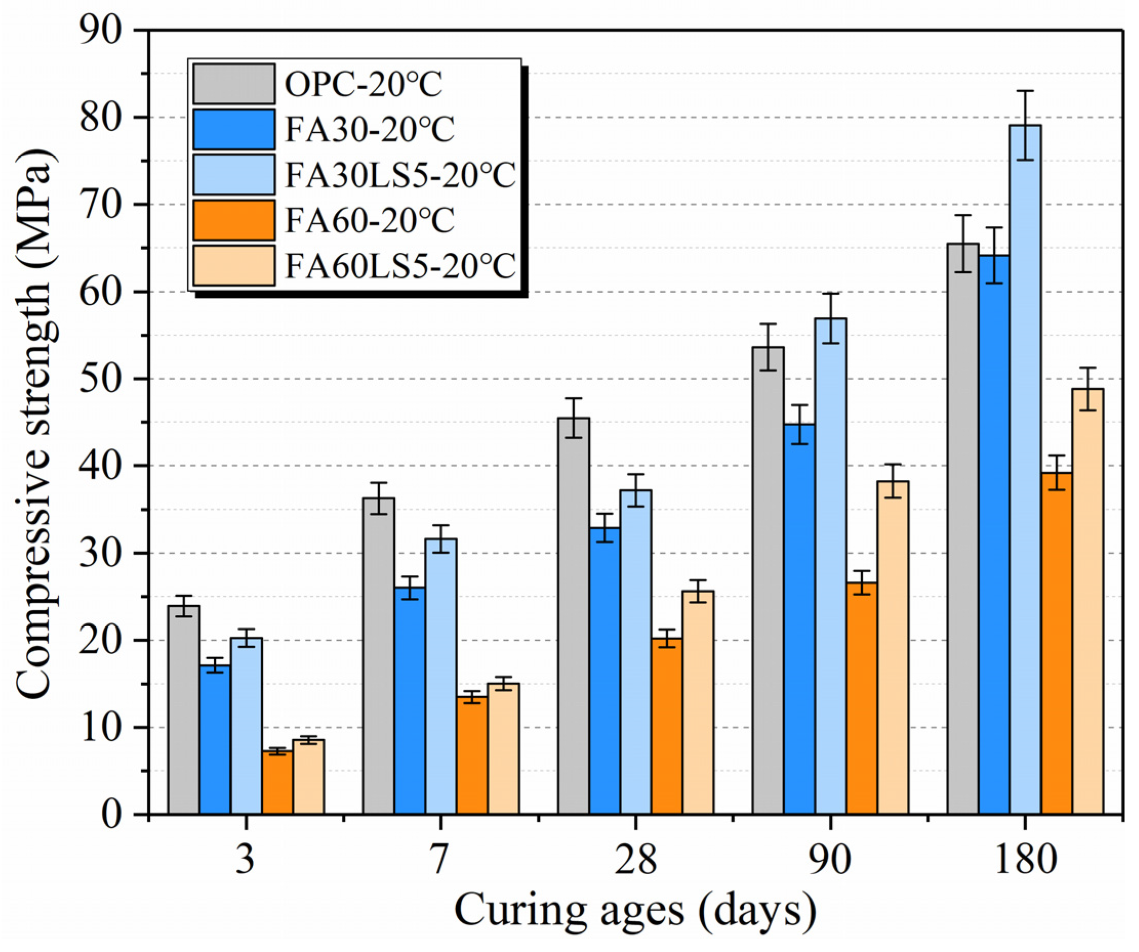 Materials 18 05087 g001 Materials 18 05087 g001