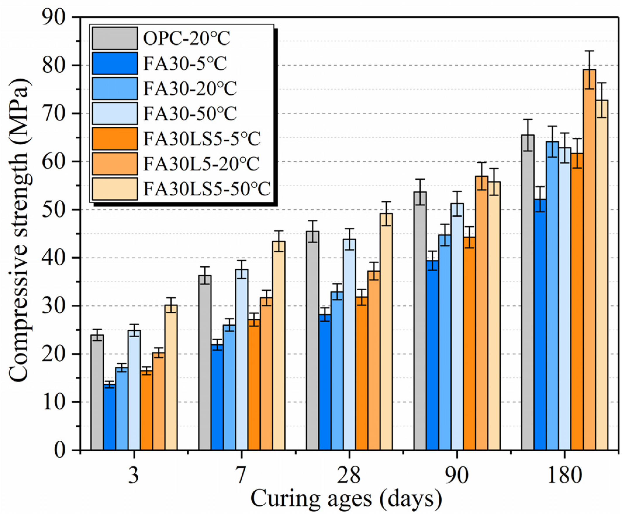 Materials 18 05087 g002 Materials 18 05087 g002
