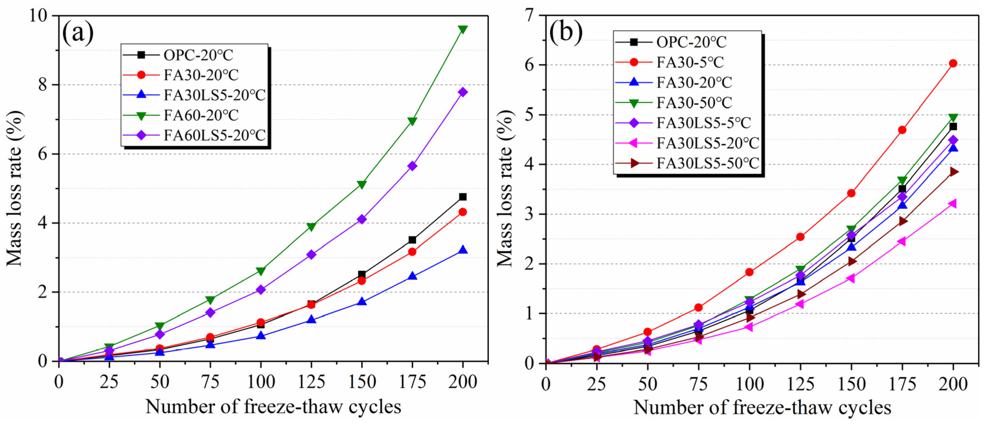 Materials 18 05087 g004 Materials 18 05087 g004