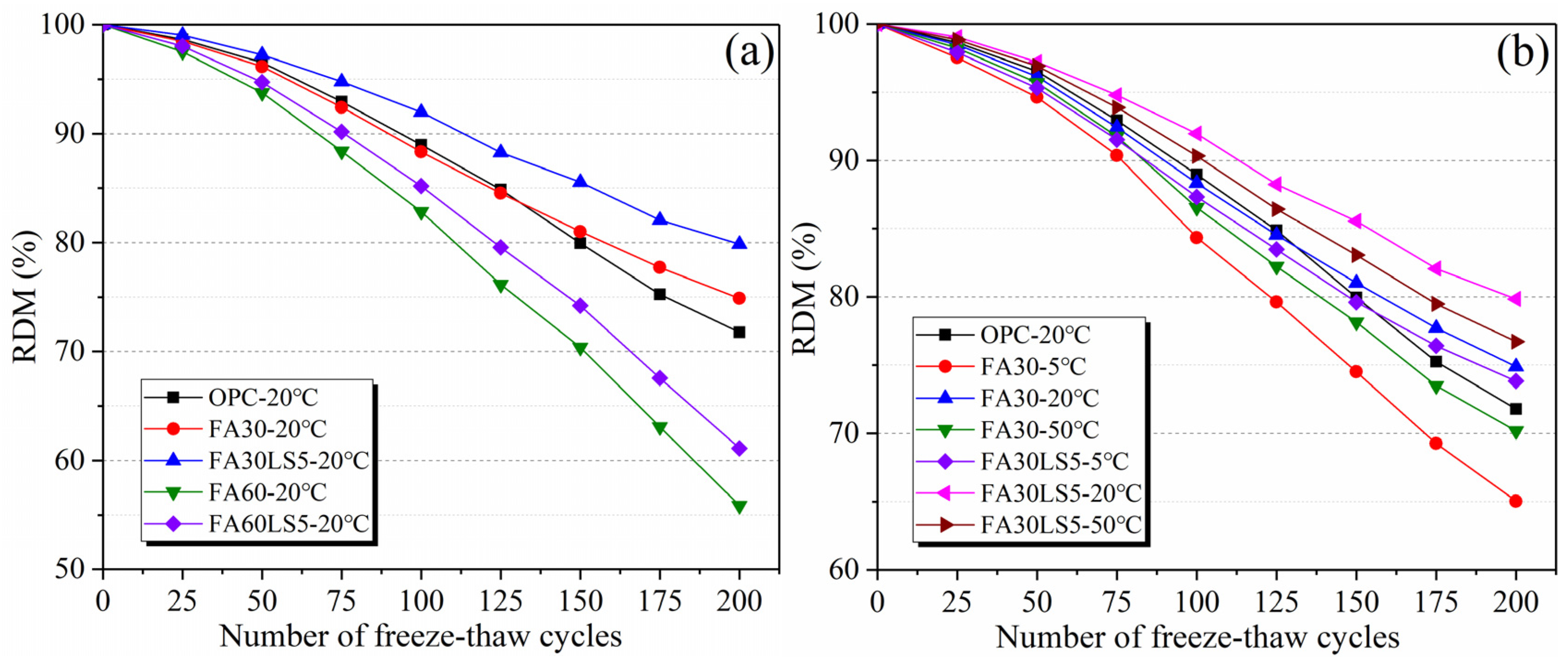Materials 18 05087 g005 Materials 18 05087 g005