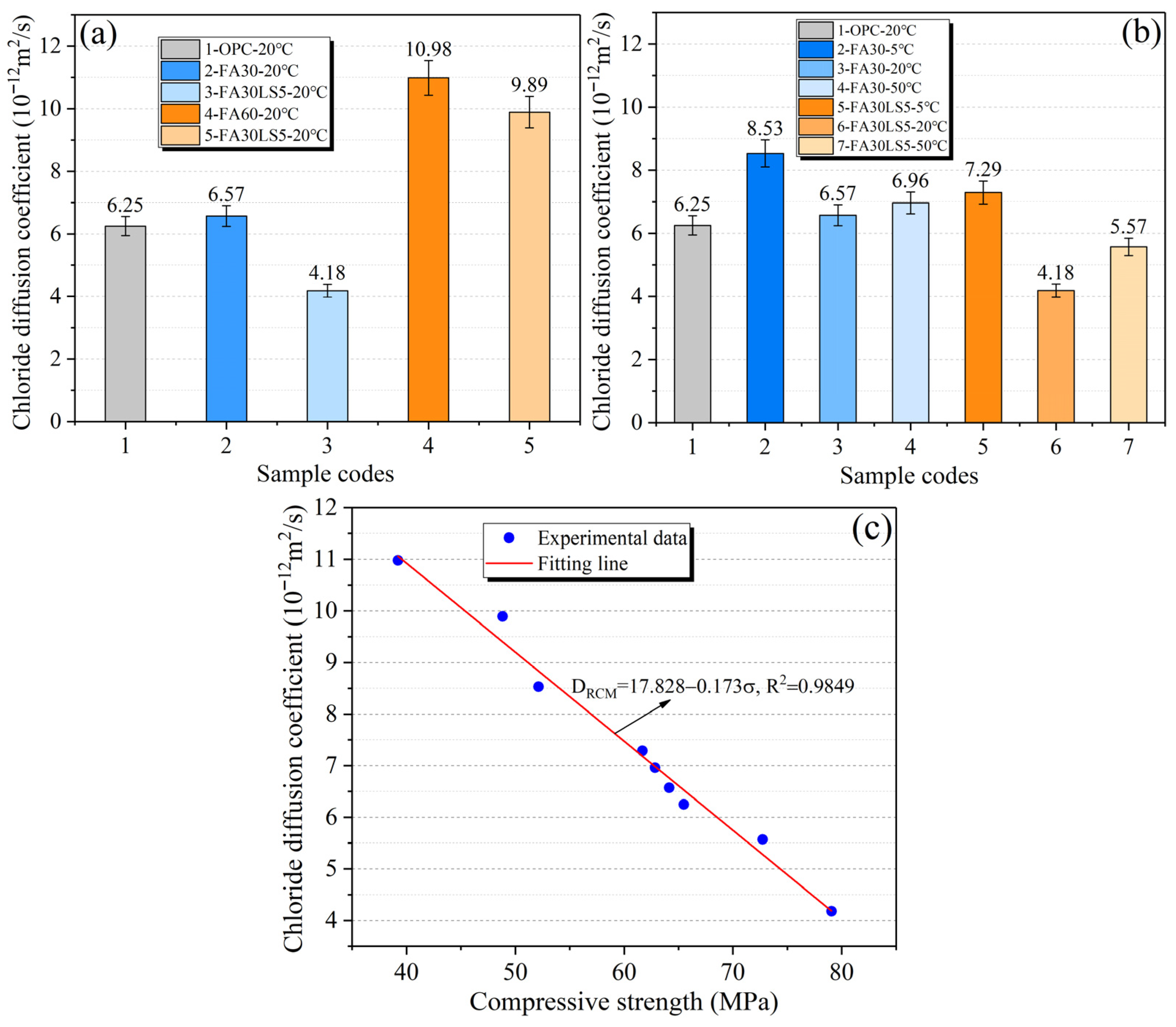 Materials 18 05087 g006 Materials 18 05087 g006