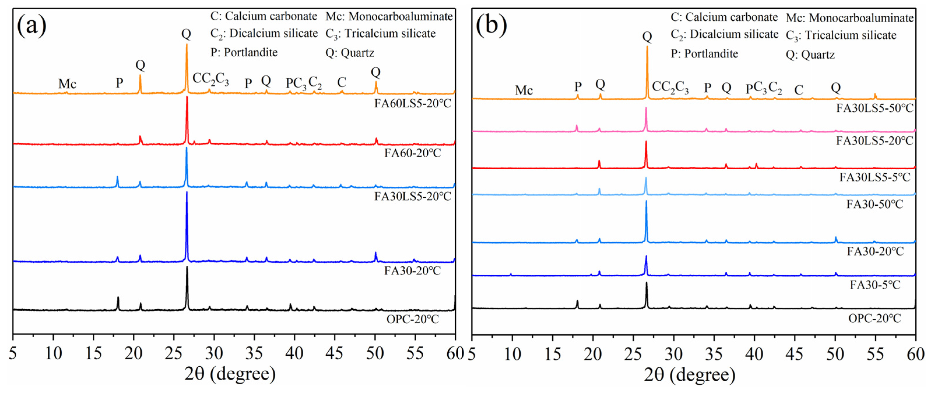 Materials 18 05087 g007 Materials 18 05087 g007