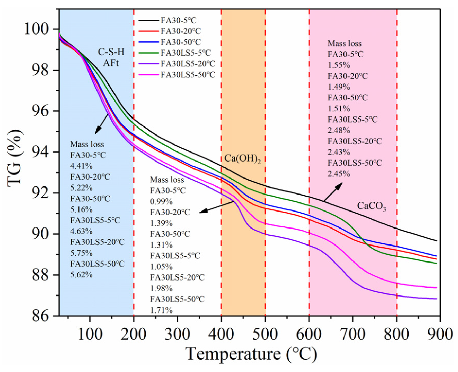 Materials 18 05087 g009 Materials 18 05087 g009