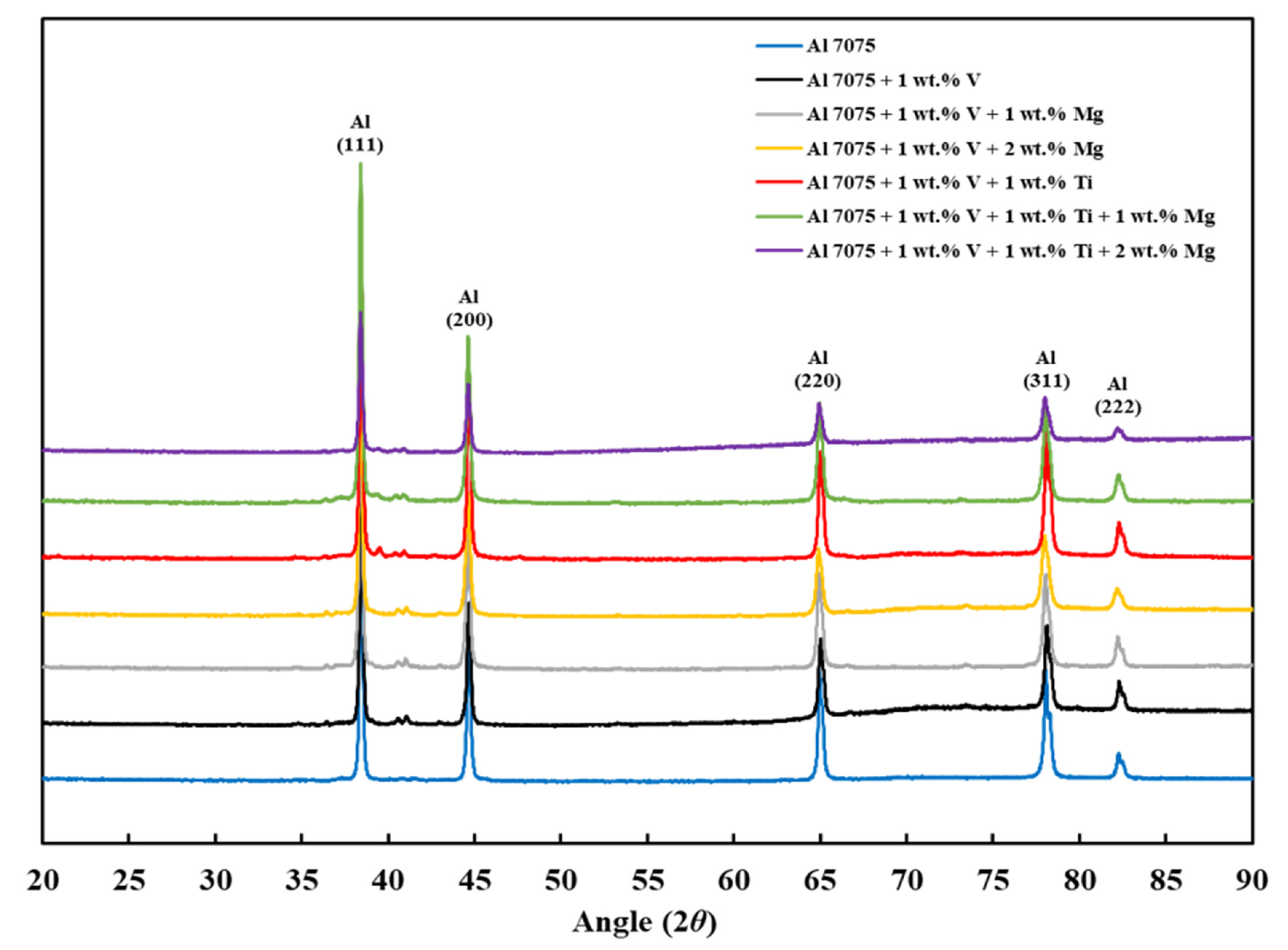 Materials 18 05089 g011