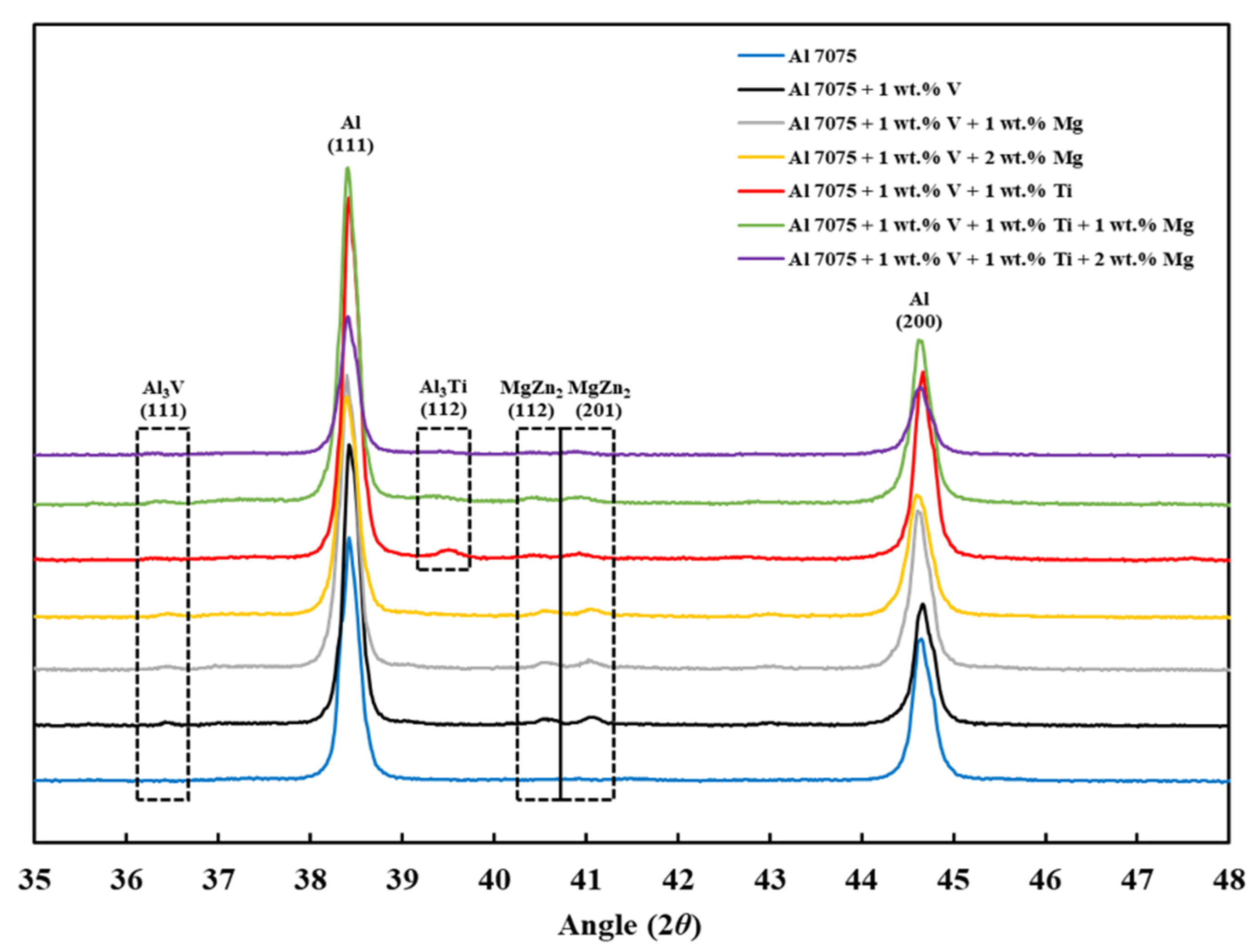 Materials 18 05089 g012