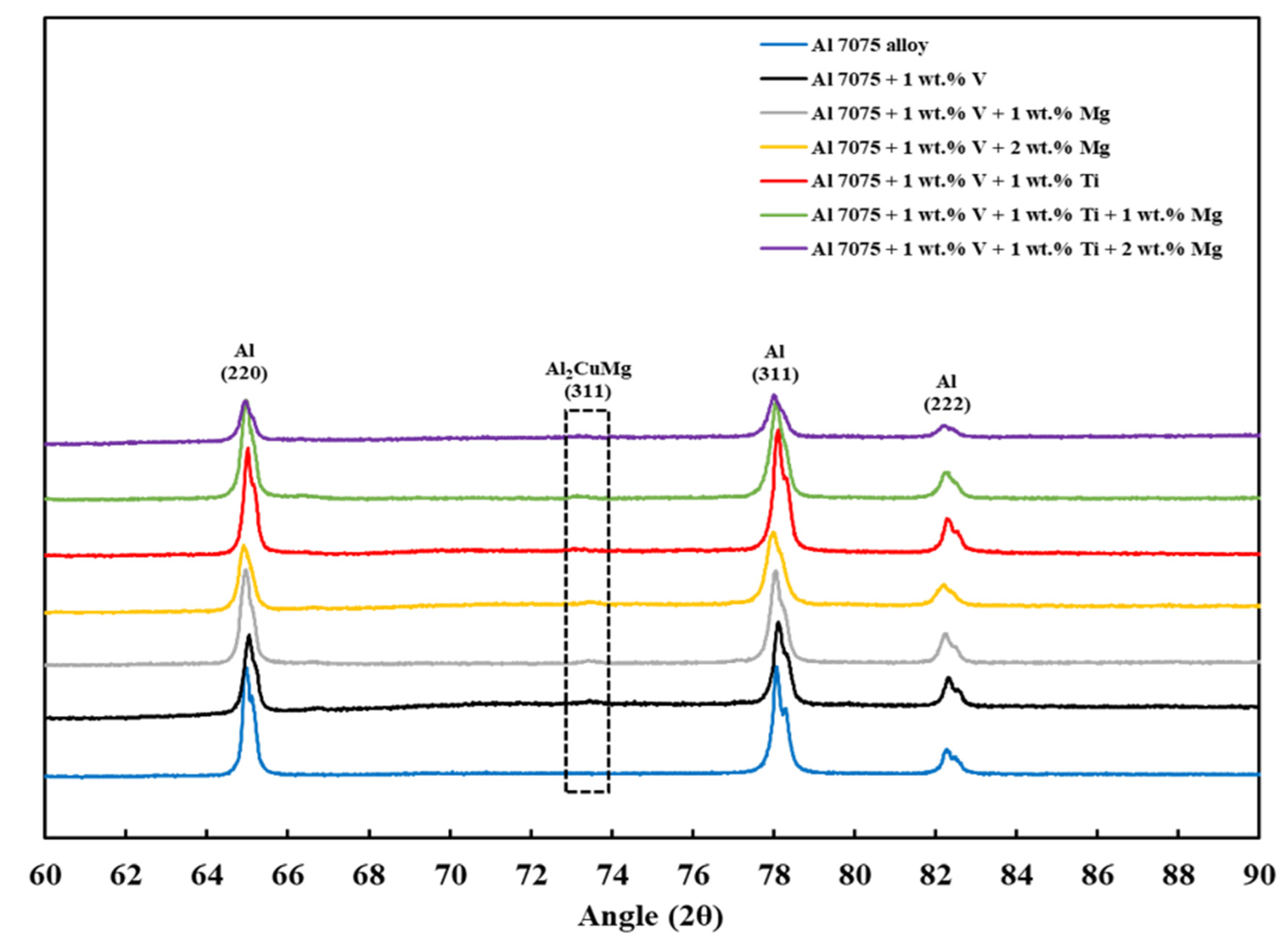 Materials 18 05089 g013