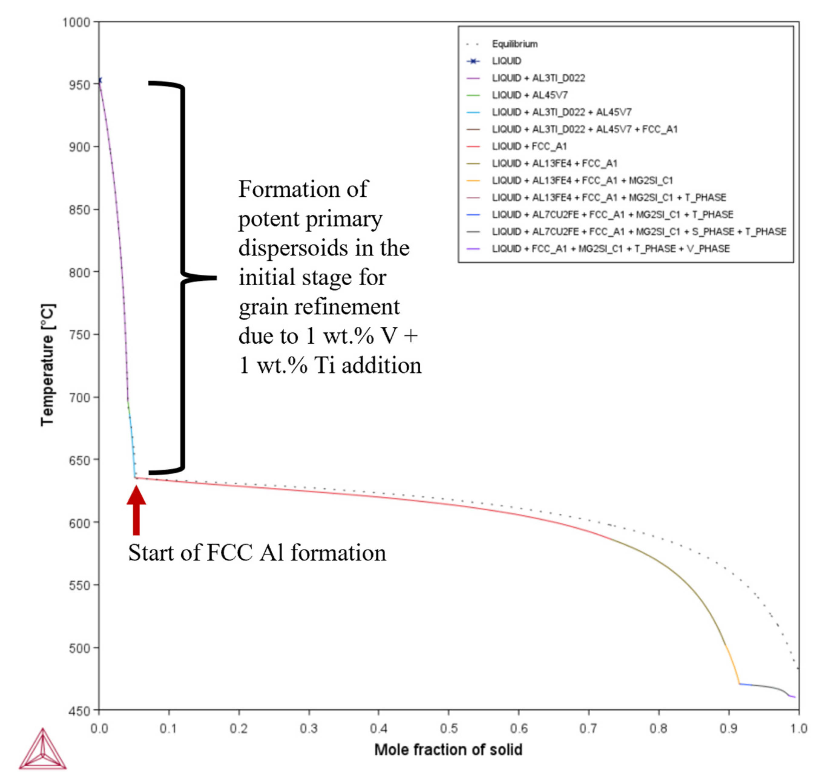 Materials 18 05089 g0a4