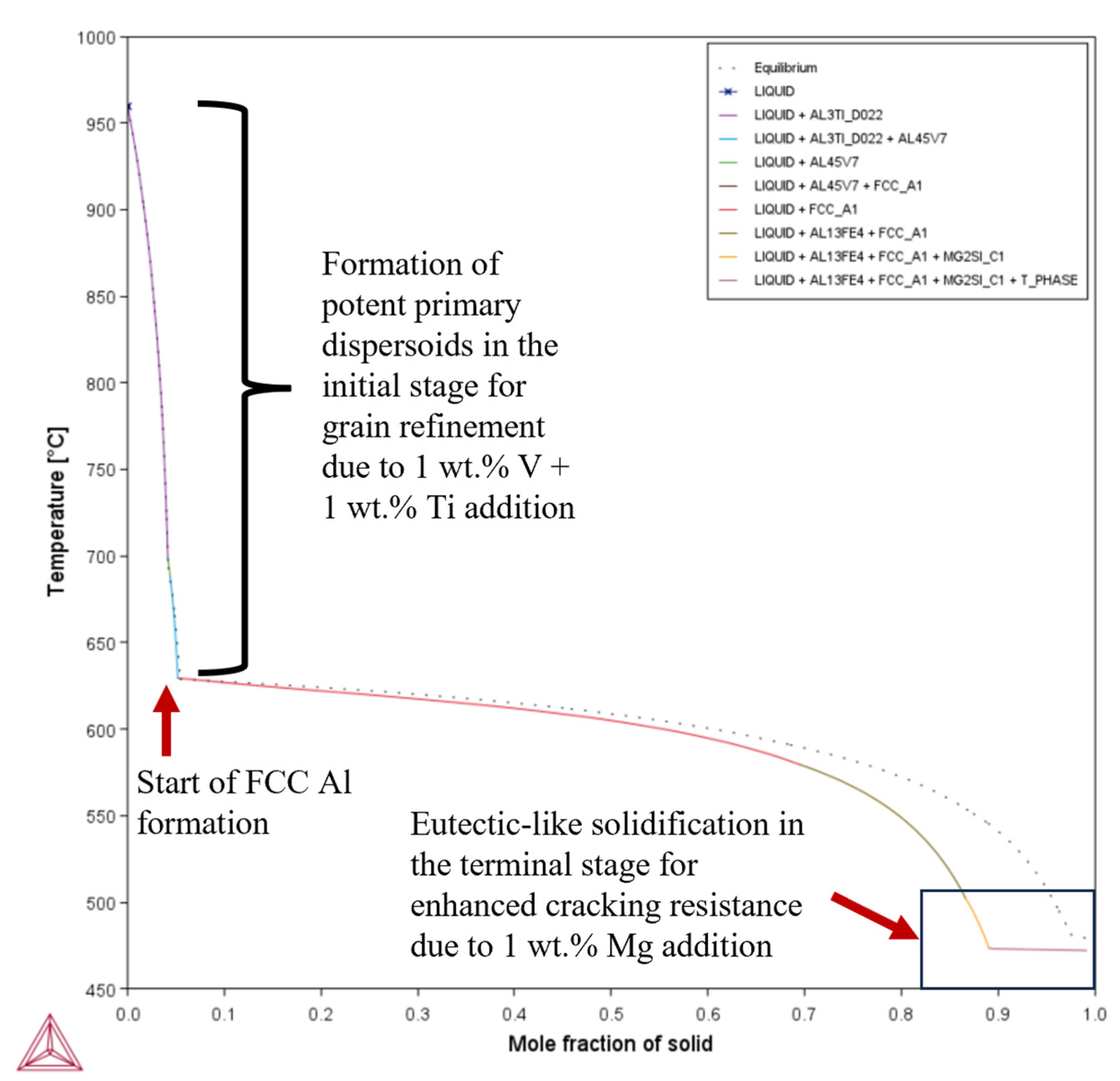 Materials 18 05089 g0a5