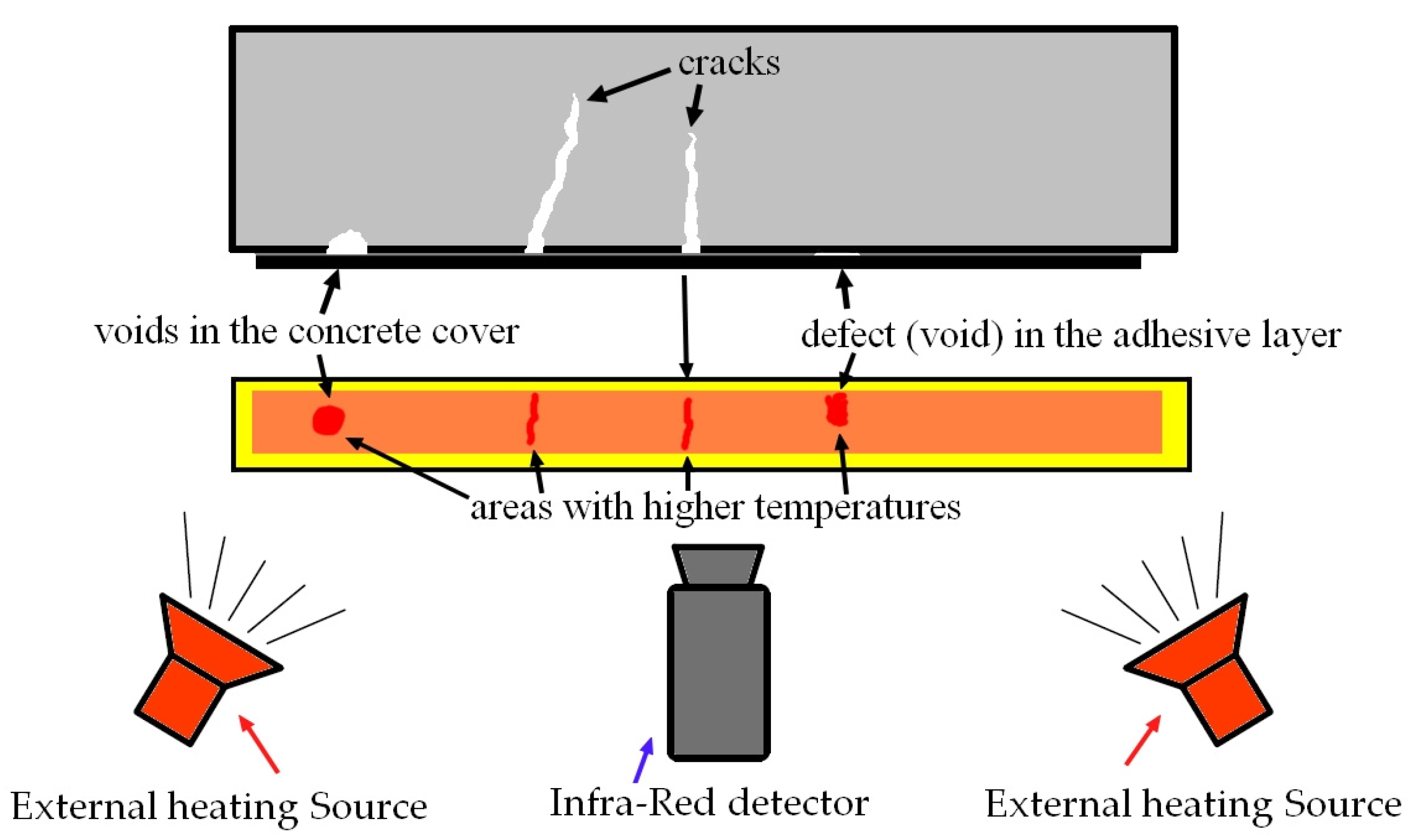 Materials 18 05090 g001